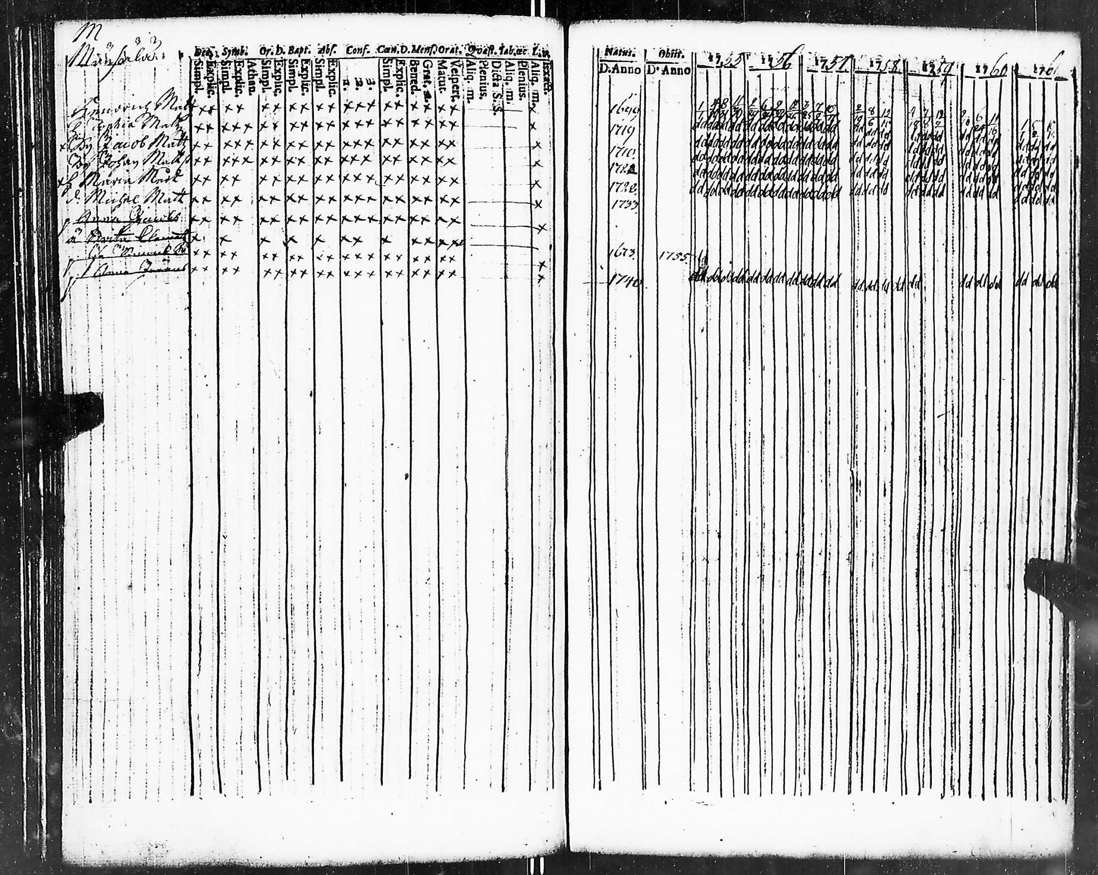 [ kuvat/145.jpg ]