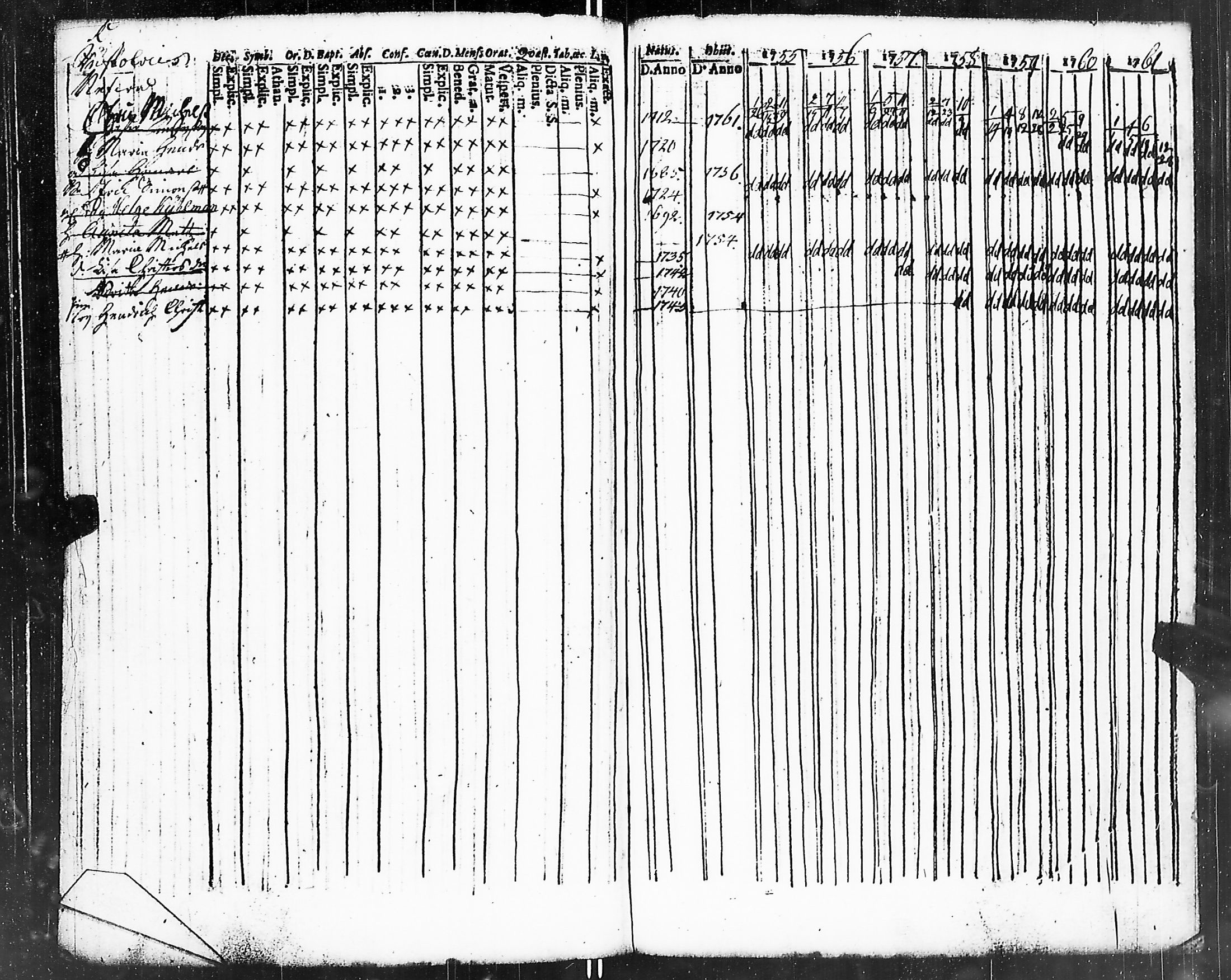 [ kuvat/167.jpg ]