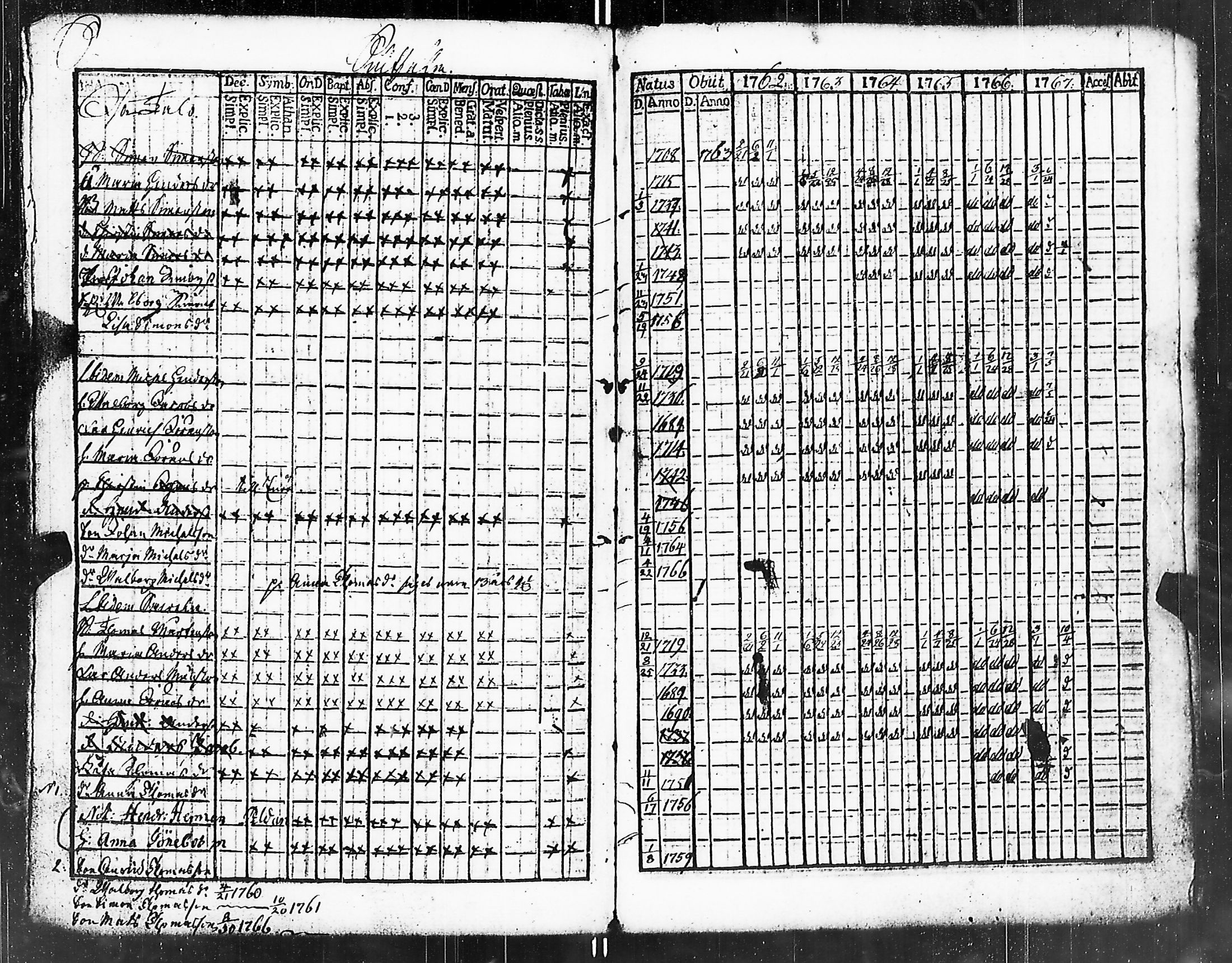 [ kuvat/122.jpg ]