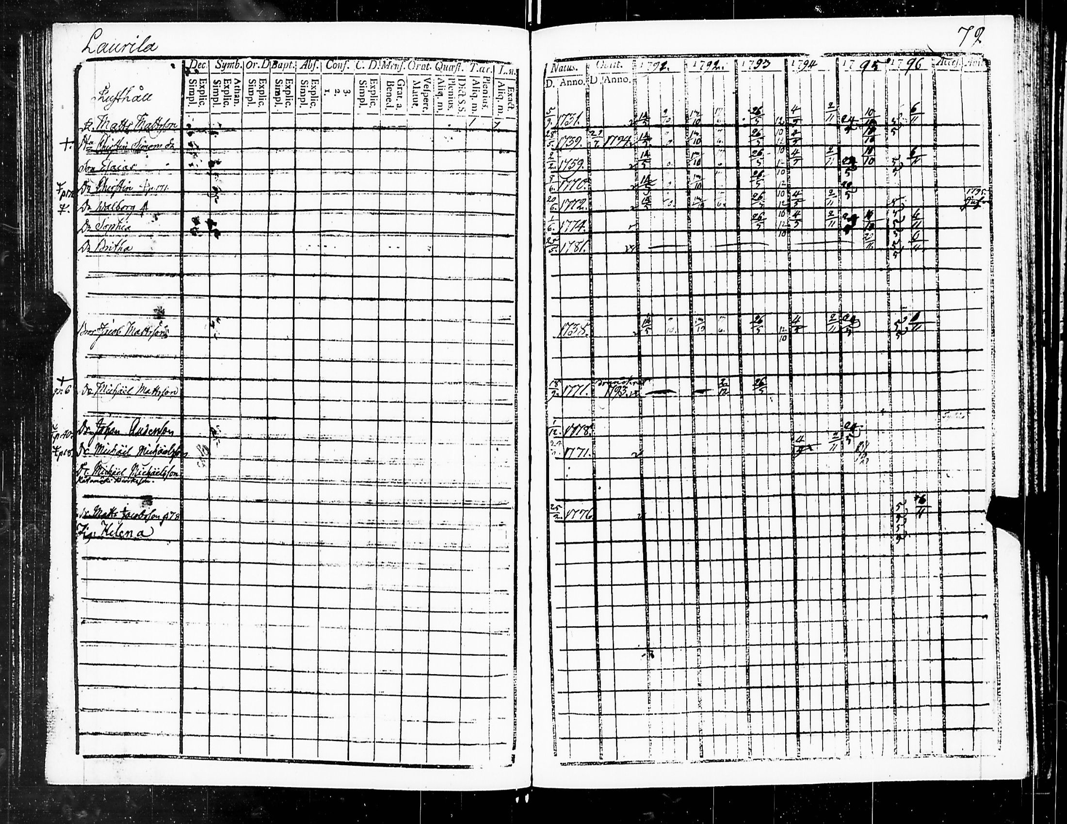 [ kuvat/81.jpg ]