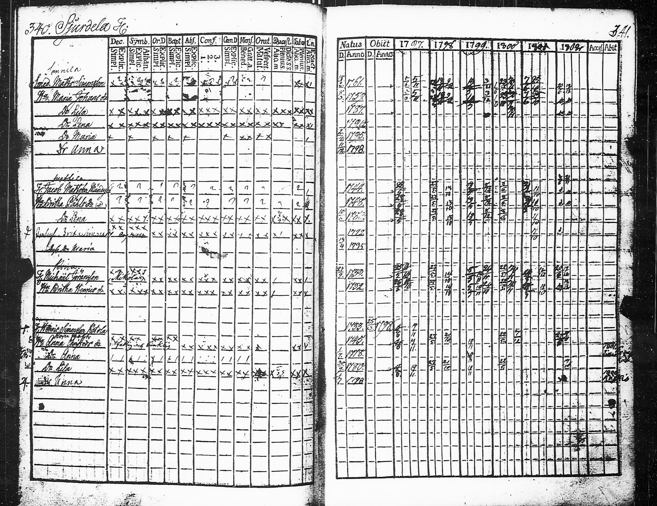 [ kuvat/180.jpg ]