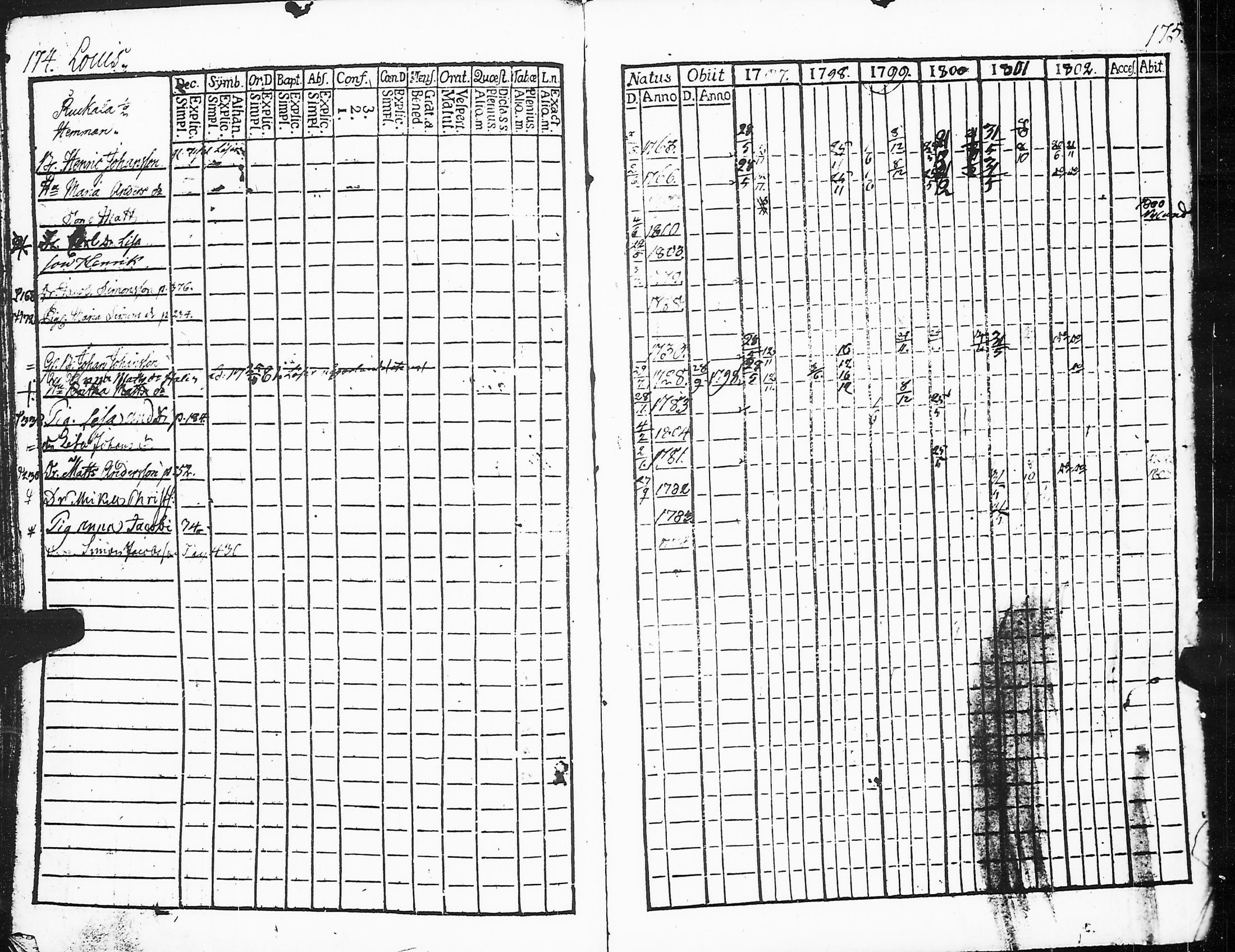 [ kuvat/91.jpg ]