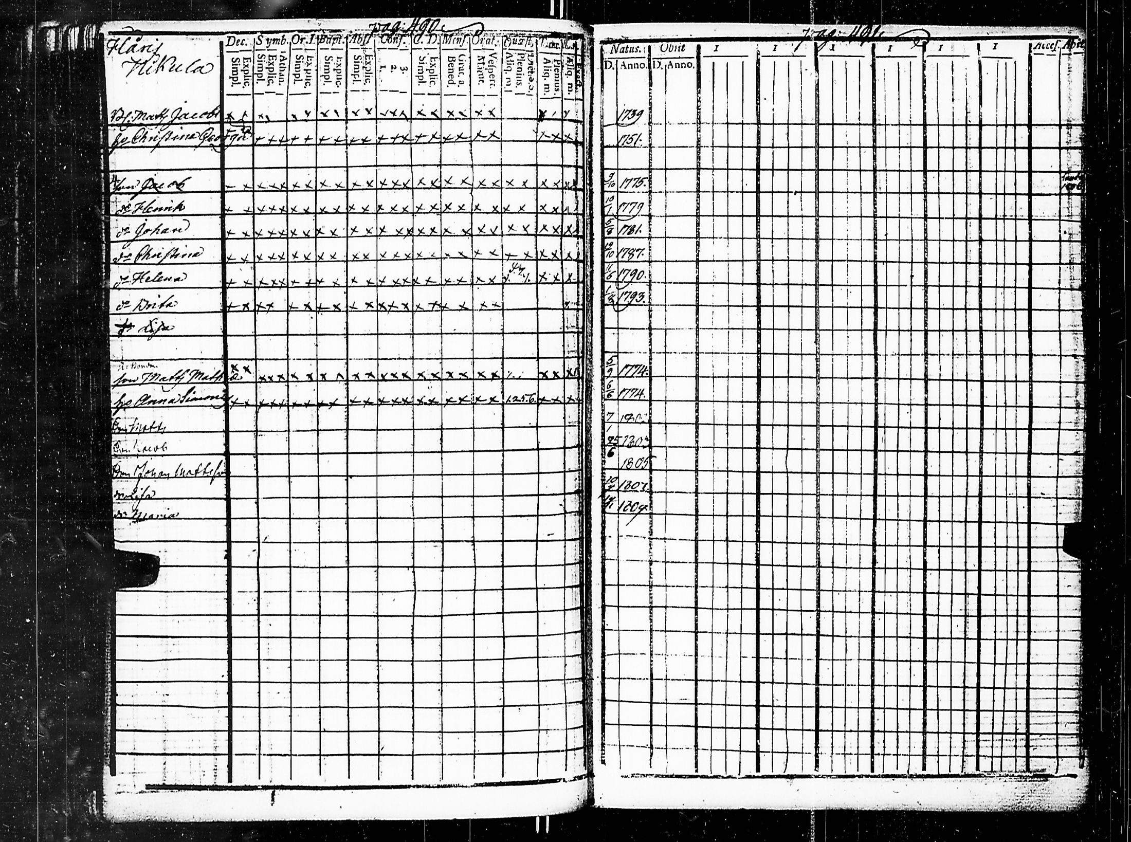 [ kuvat/249.jpg ]