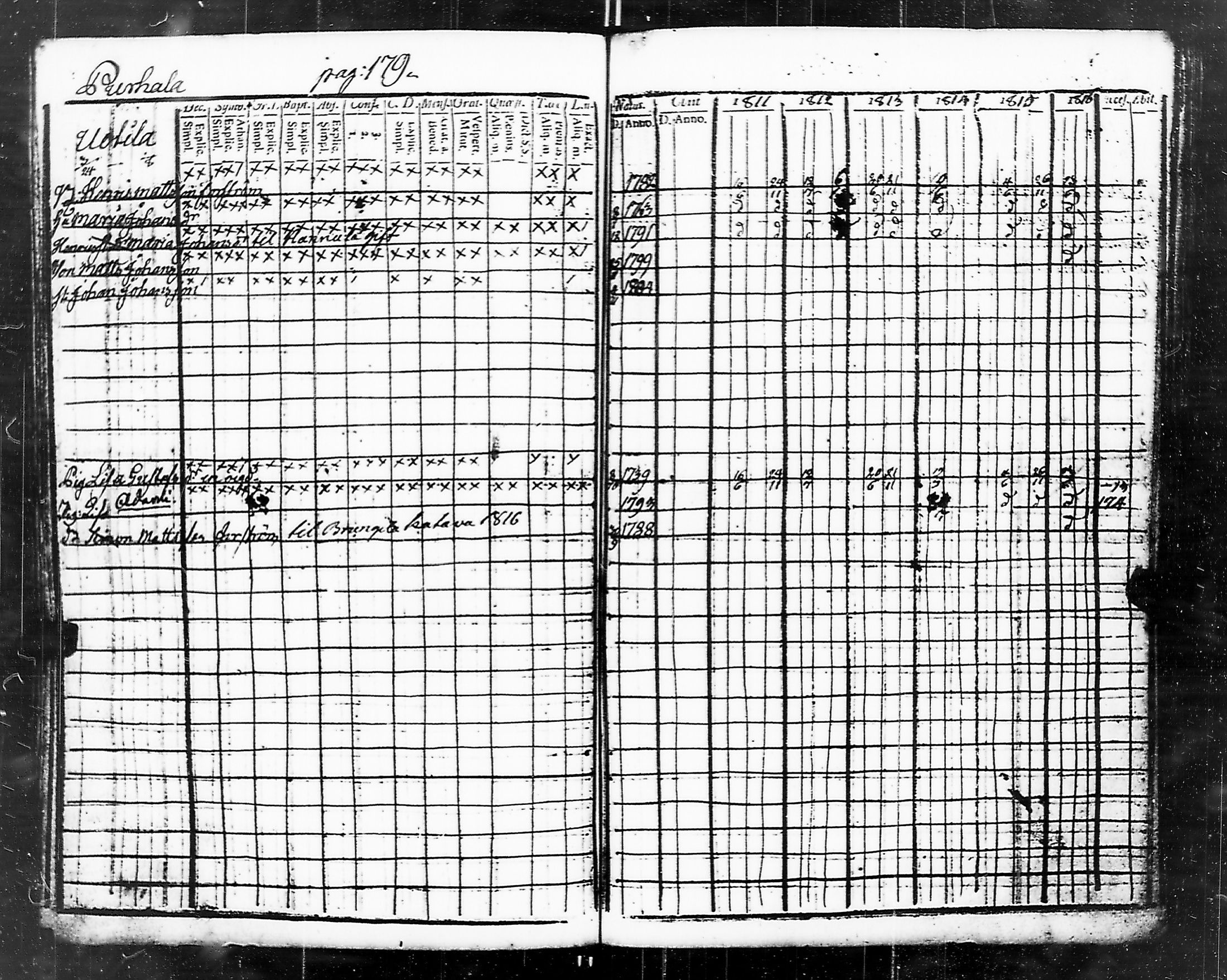 [ kuvat/177.jpg ]