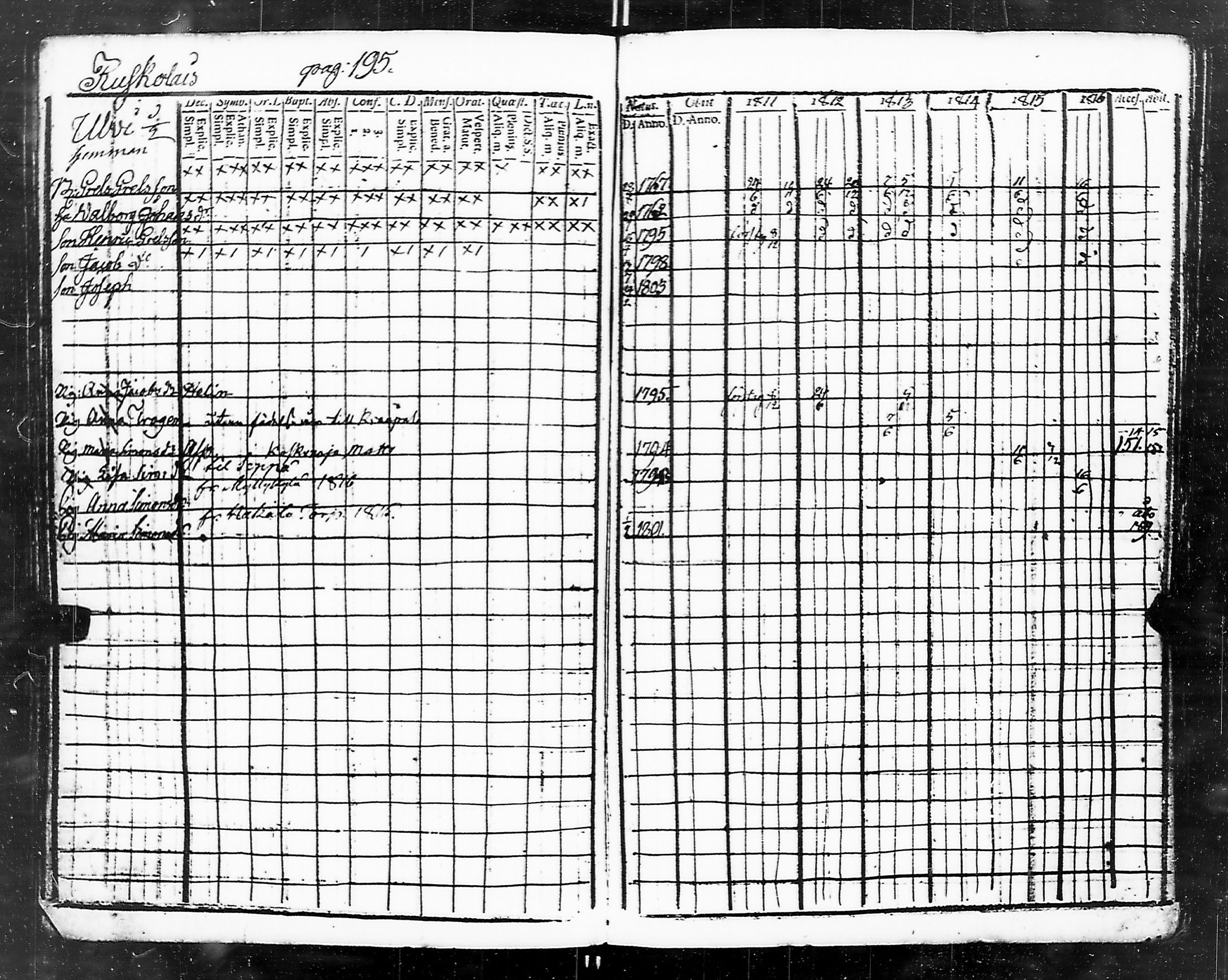 [ kuvat/193.jpg ]