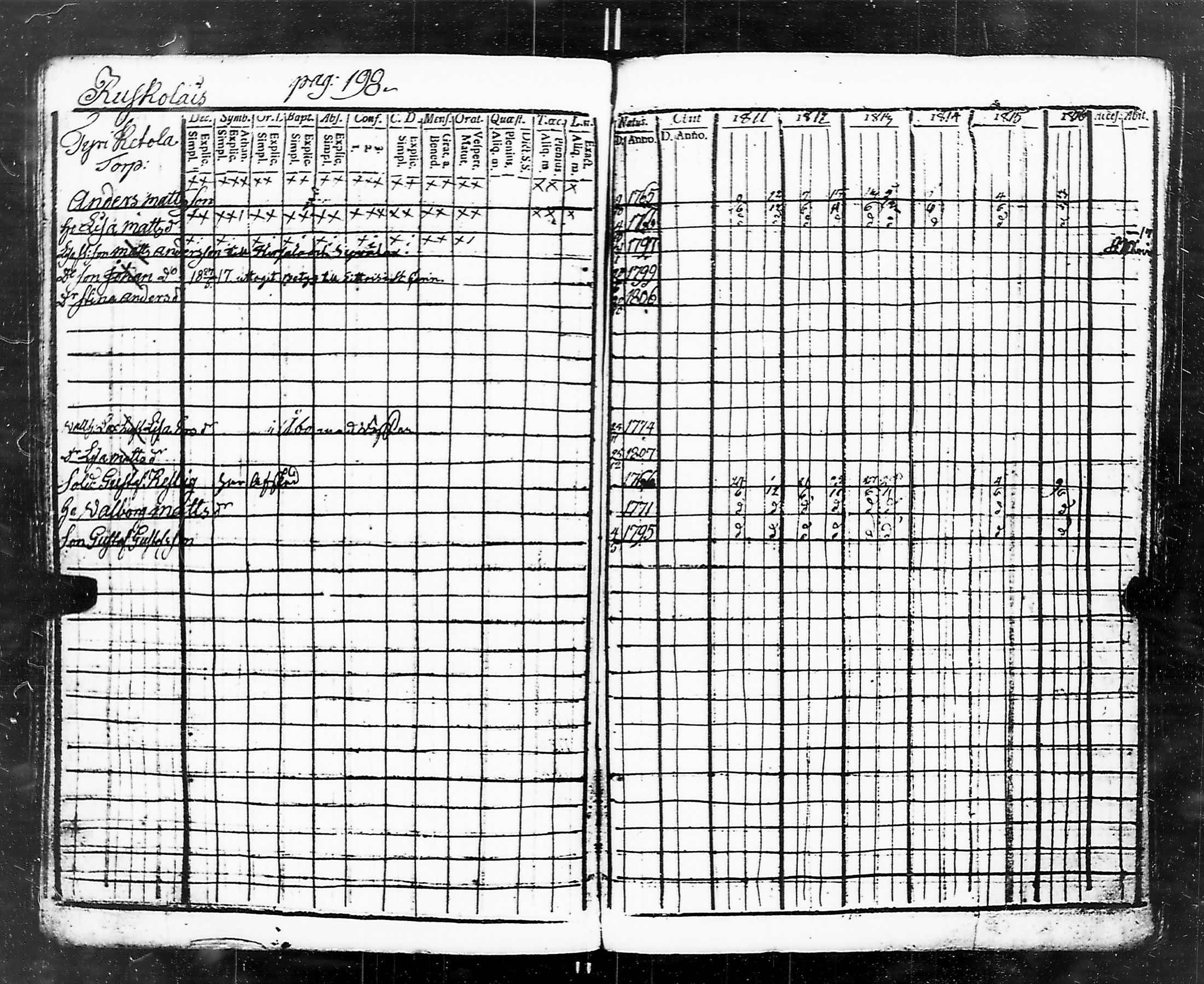 [ kuvat/196.jpg ]