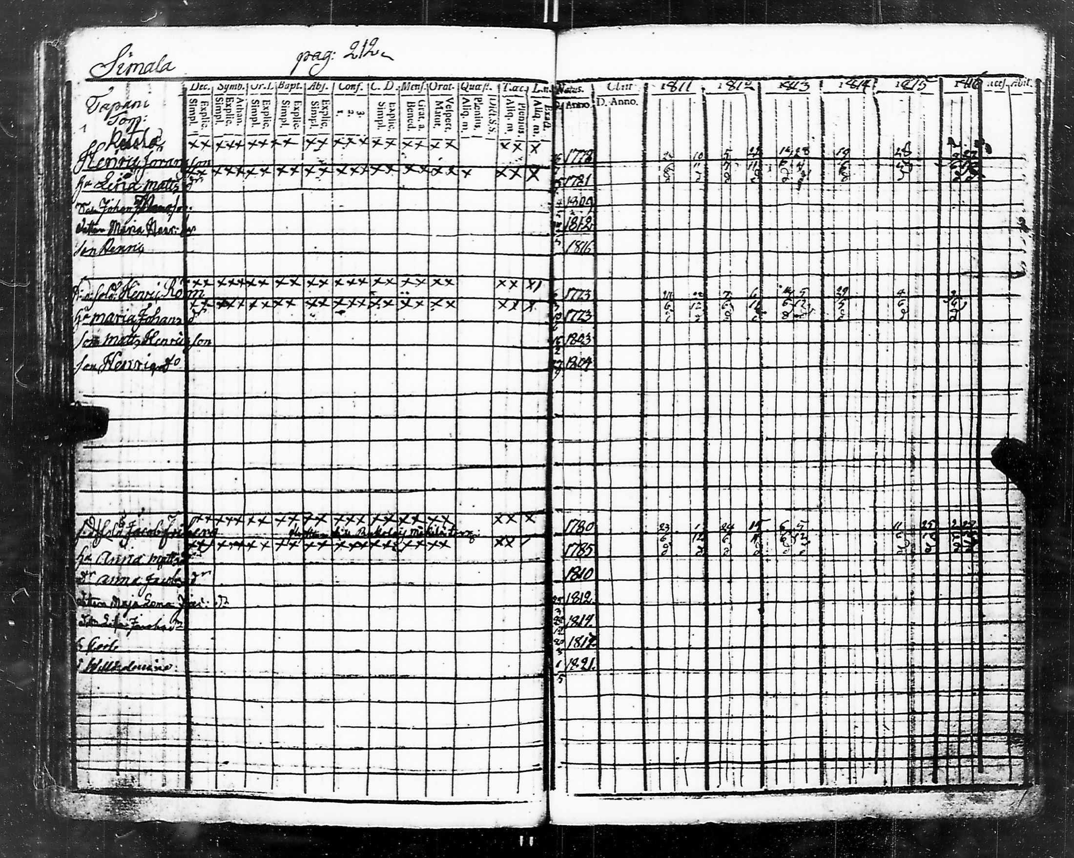 [ kuvat/210.jpg ]