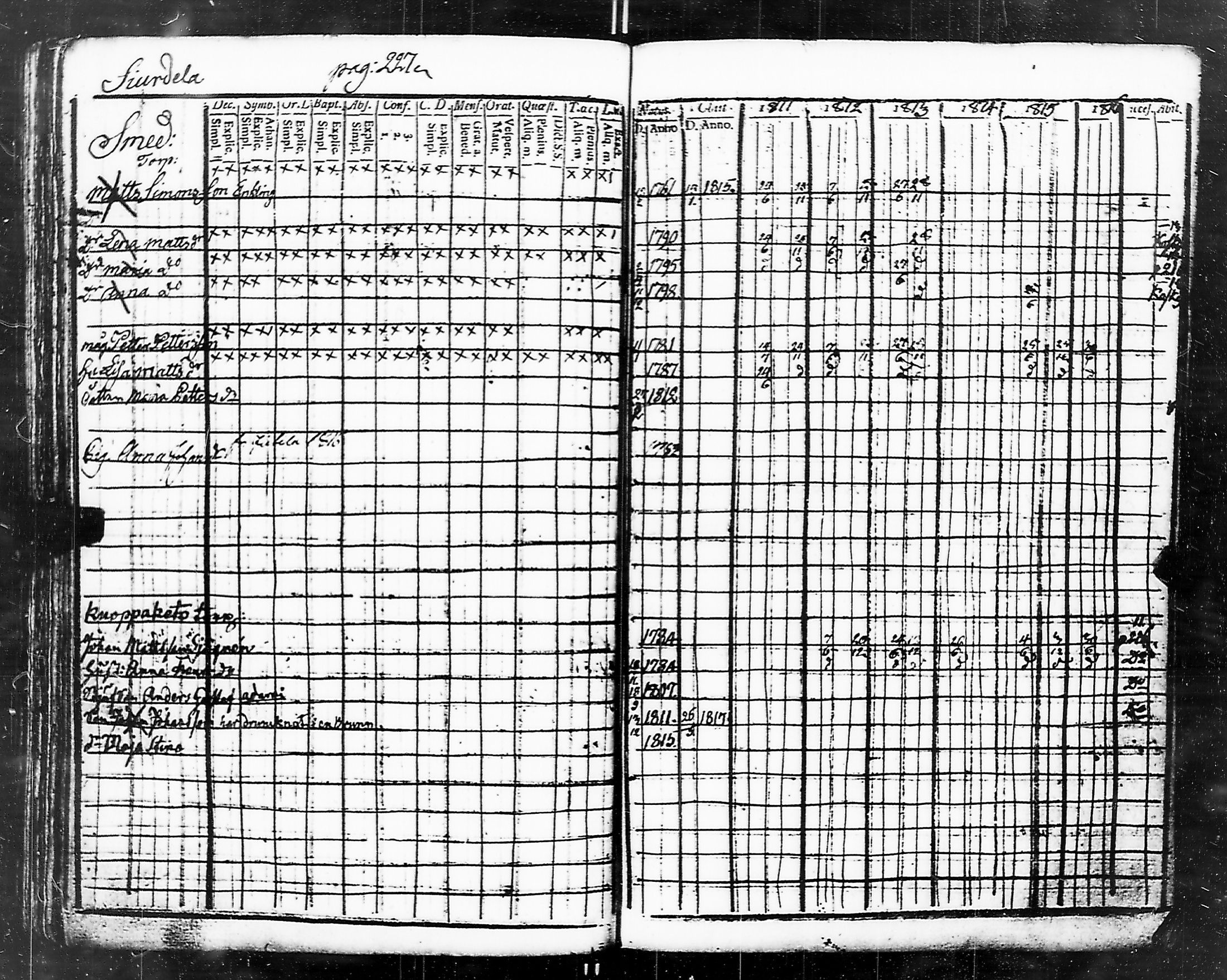 [ kuvat/225.jpg ]