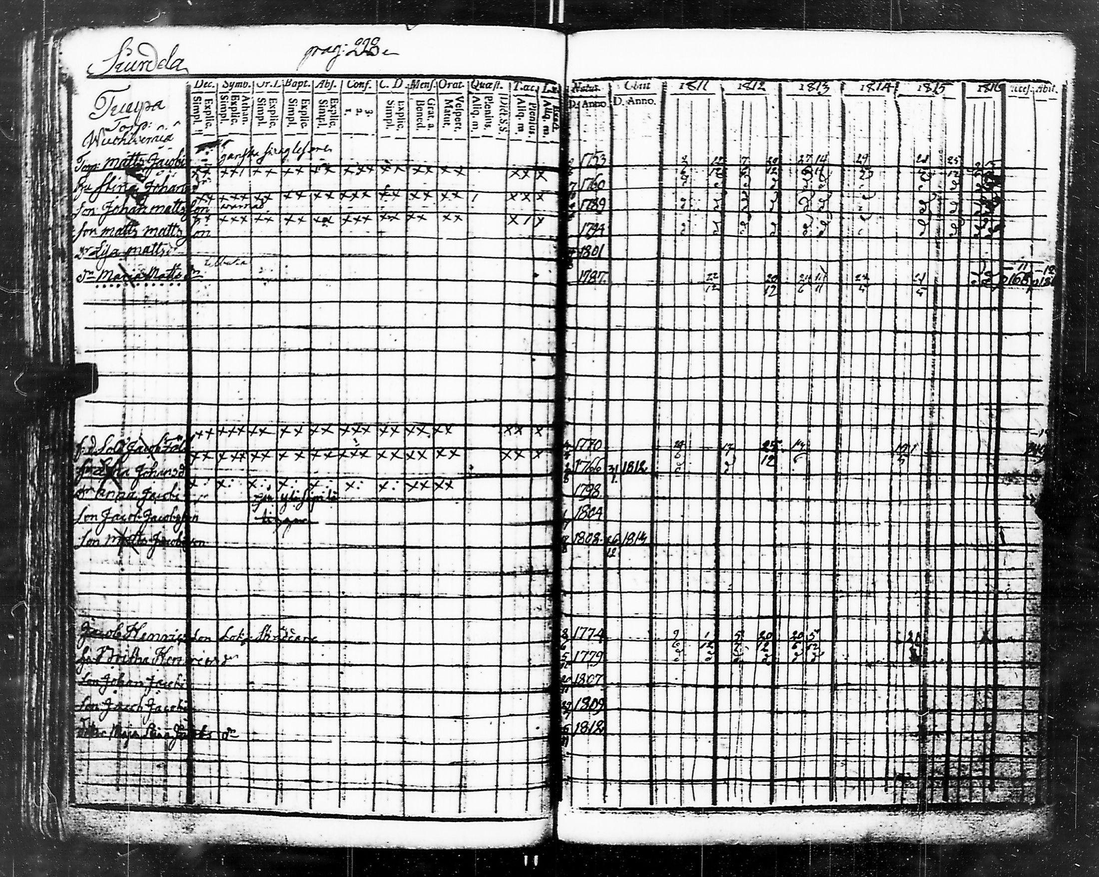 [ kuvat/226.jpg ]