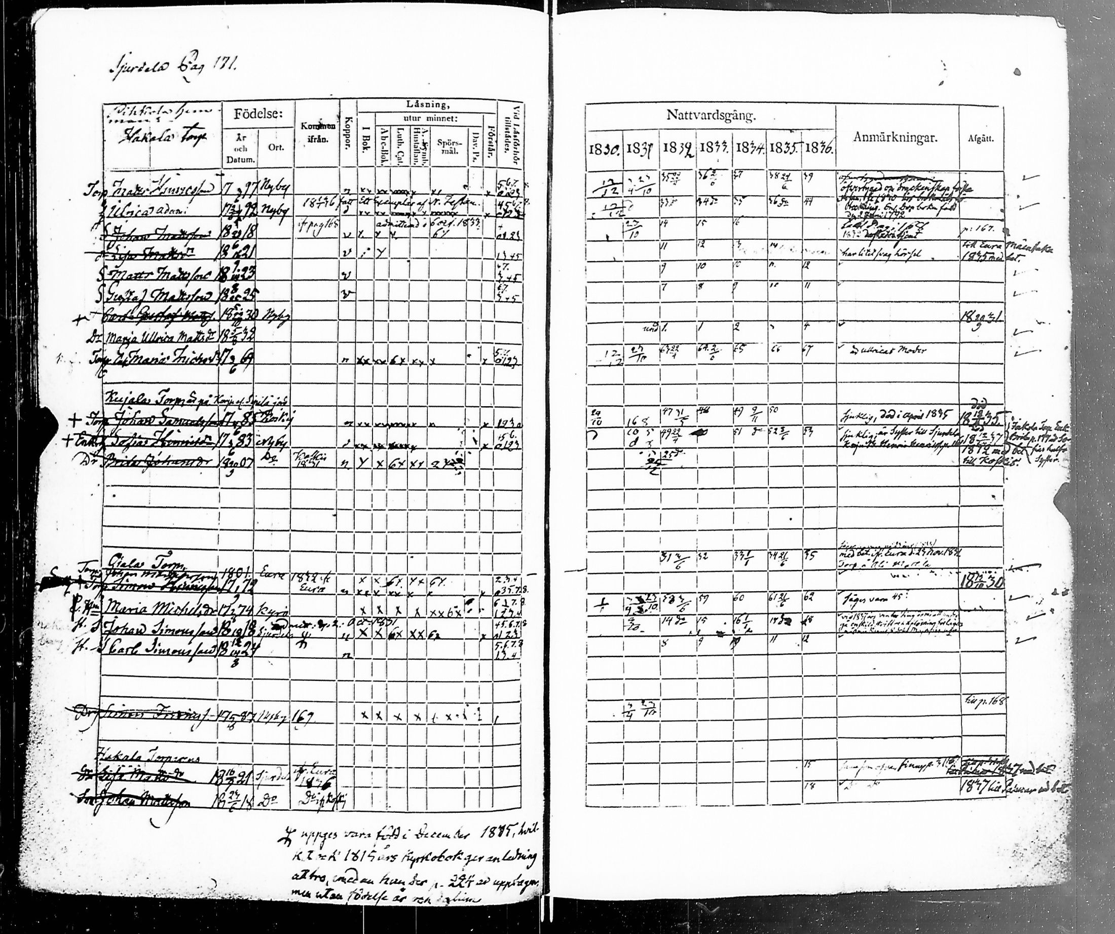 [ kuvat/182.jpg ]