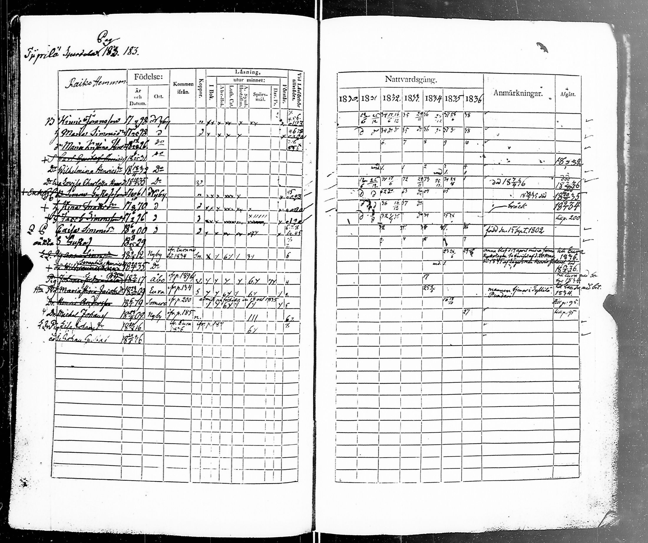 [ kuvat/194.jpg ]