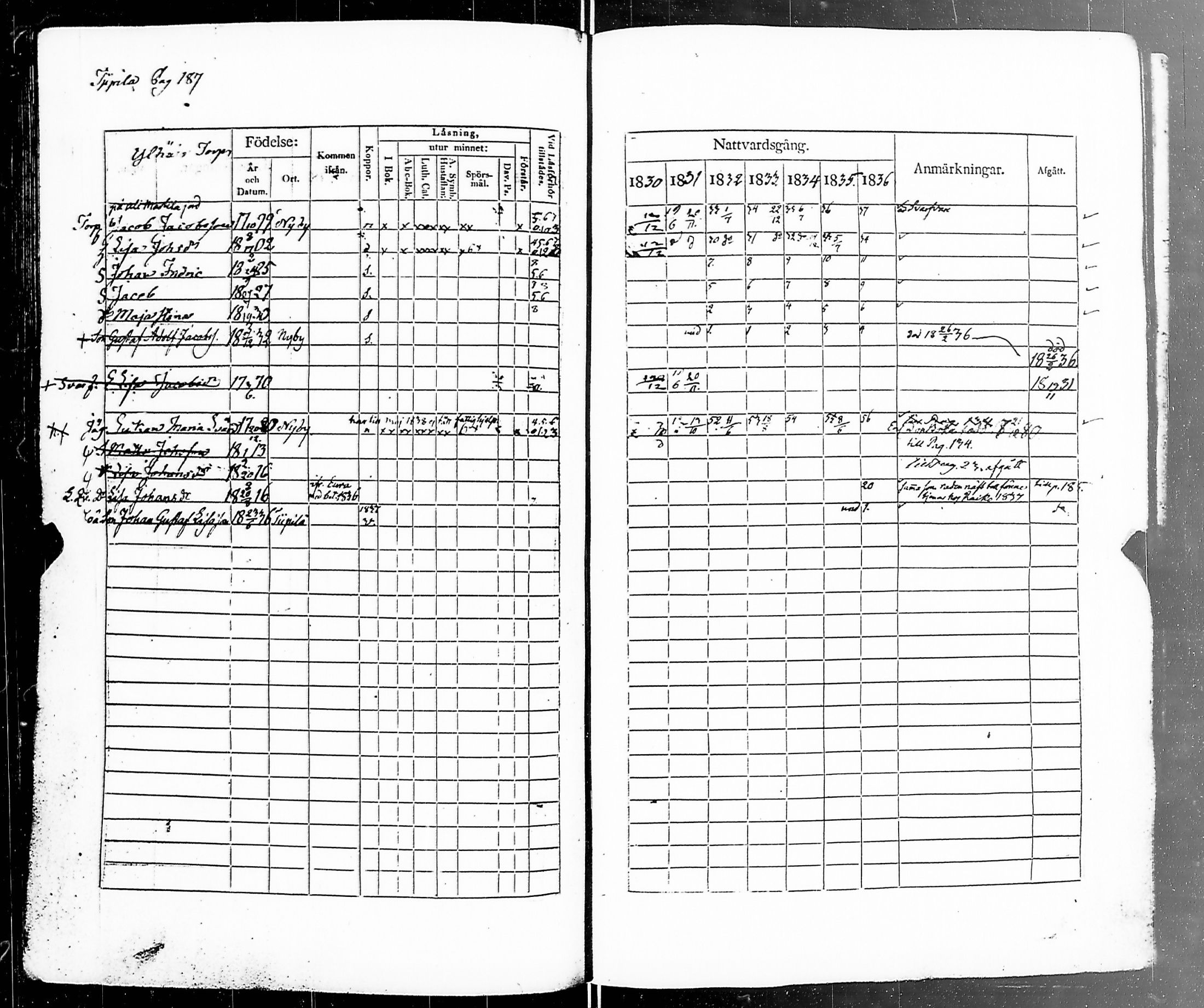 [ kuvat/199.jpg ]