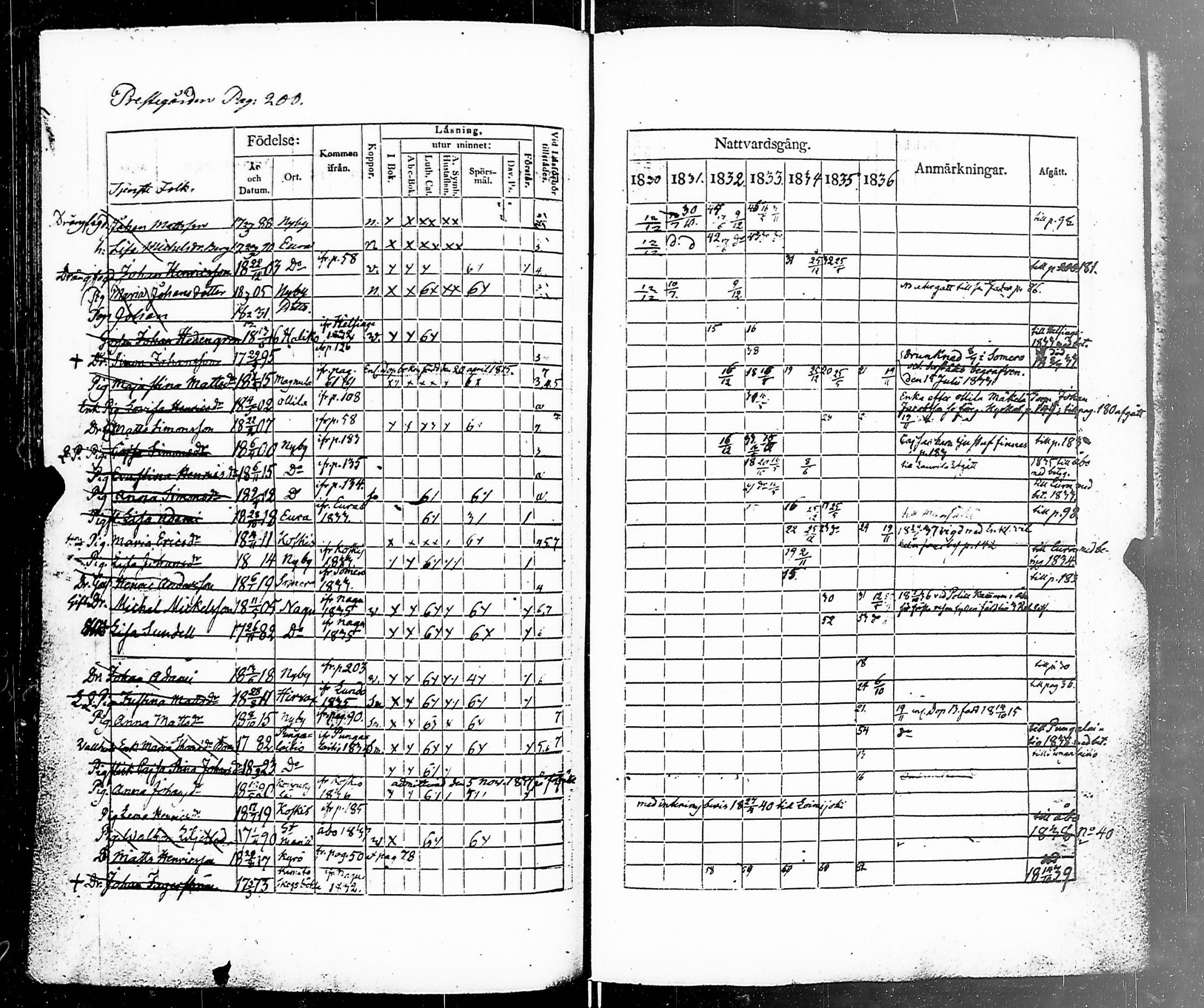 [ kuvat/215.jpg ]
