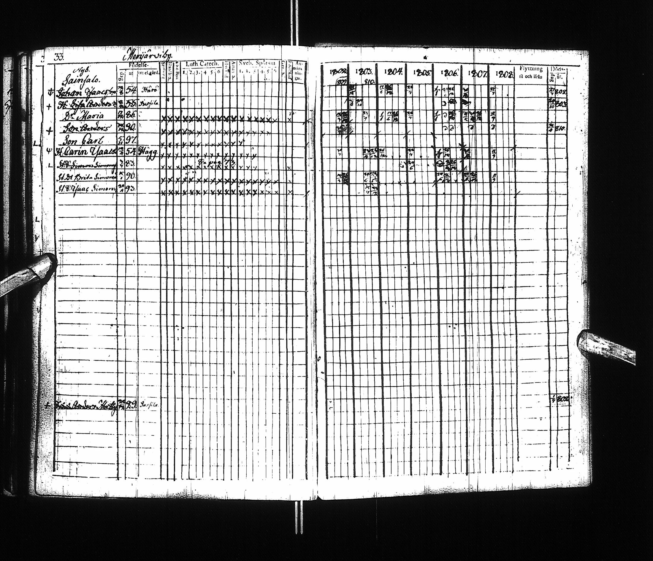 [ kuvat/204.jpg ]