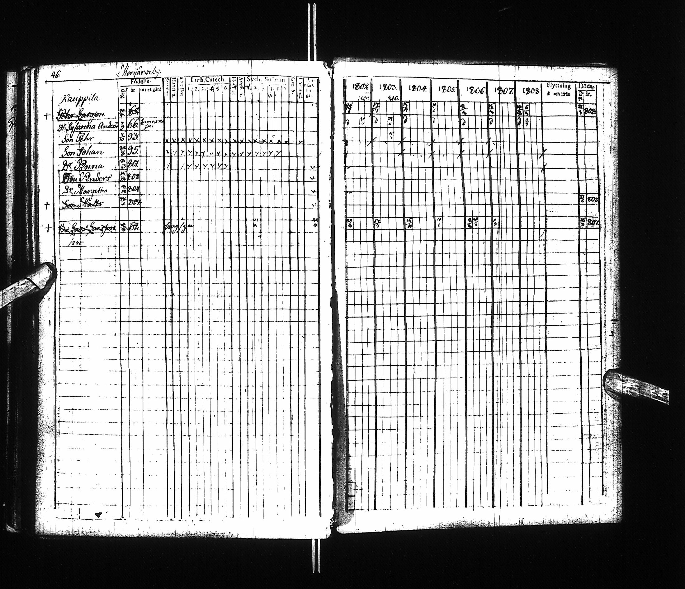 [ kuvat/217.jpg ]