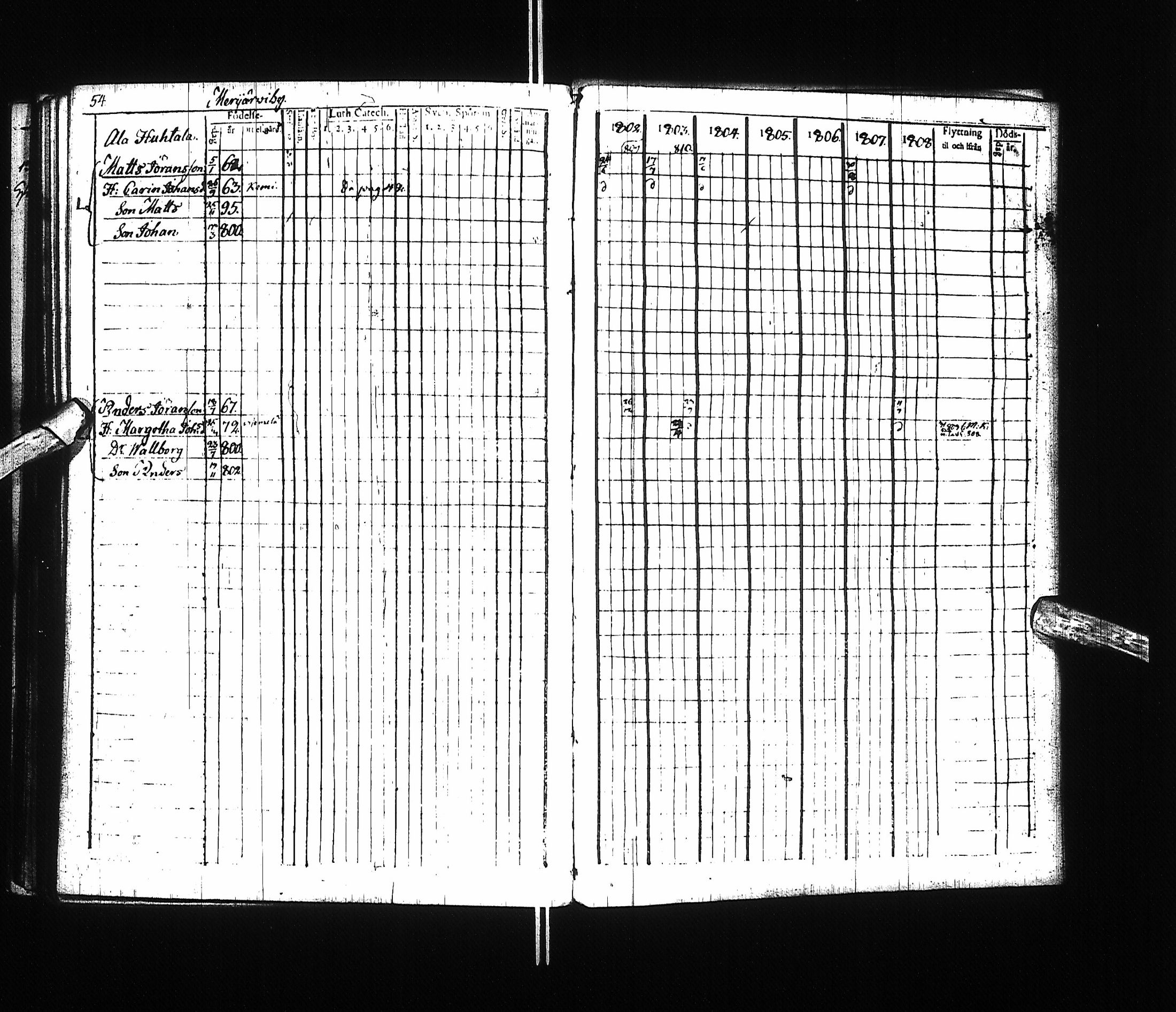 [ kuvat/225.jpg ]