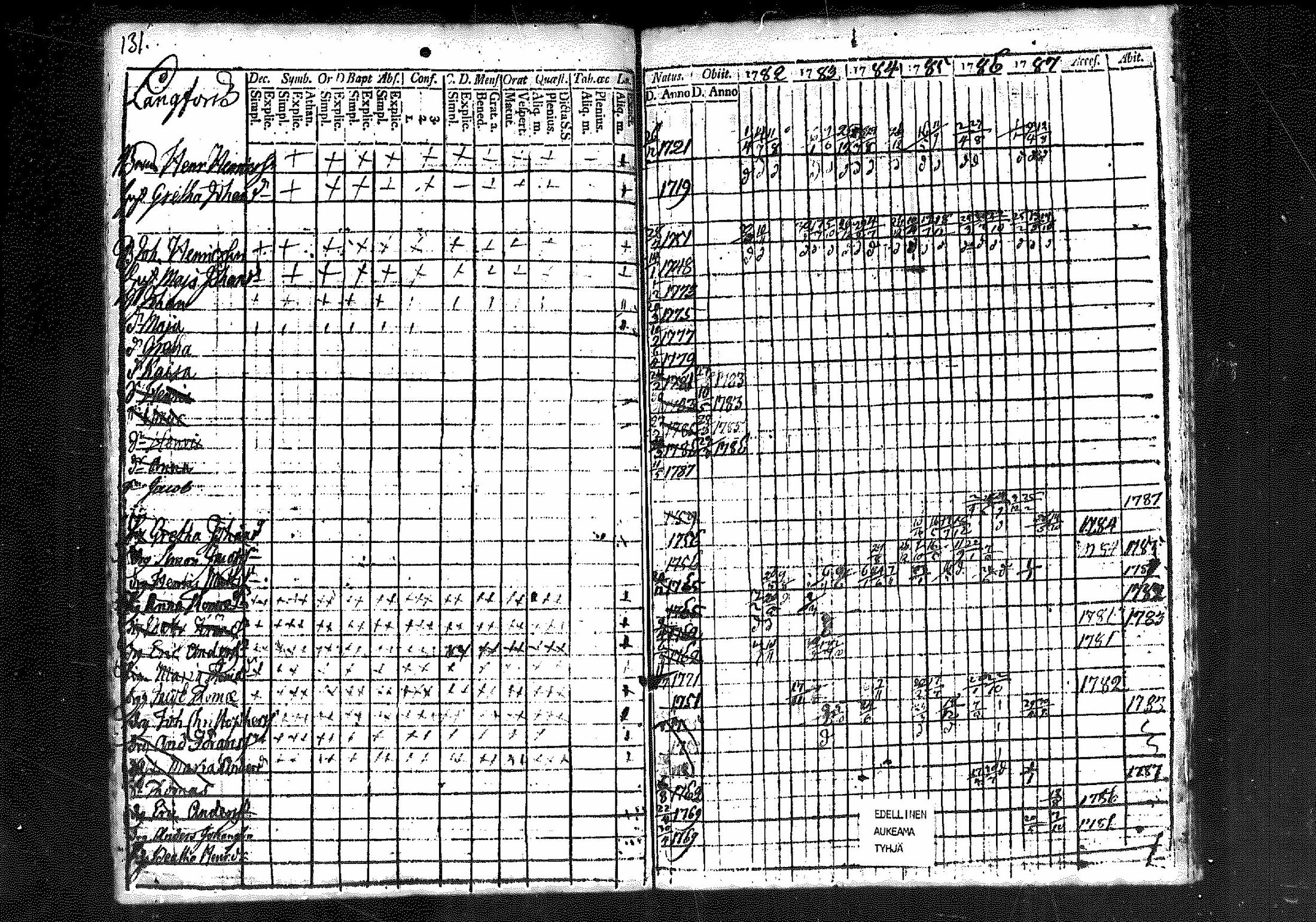 [ kuvat/116.jpg ]