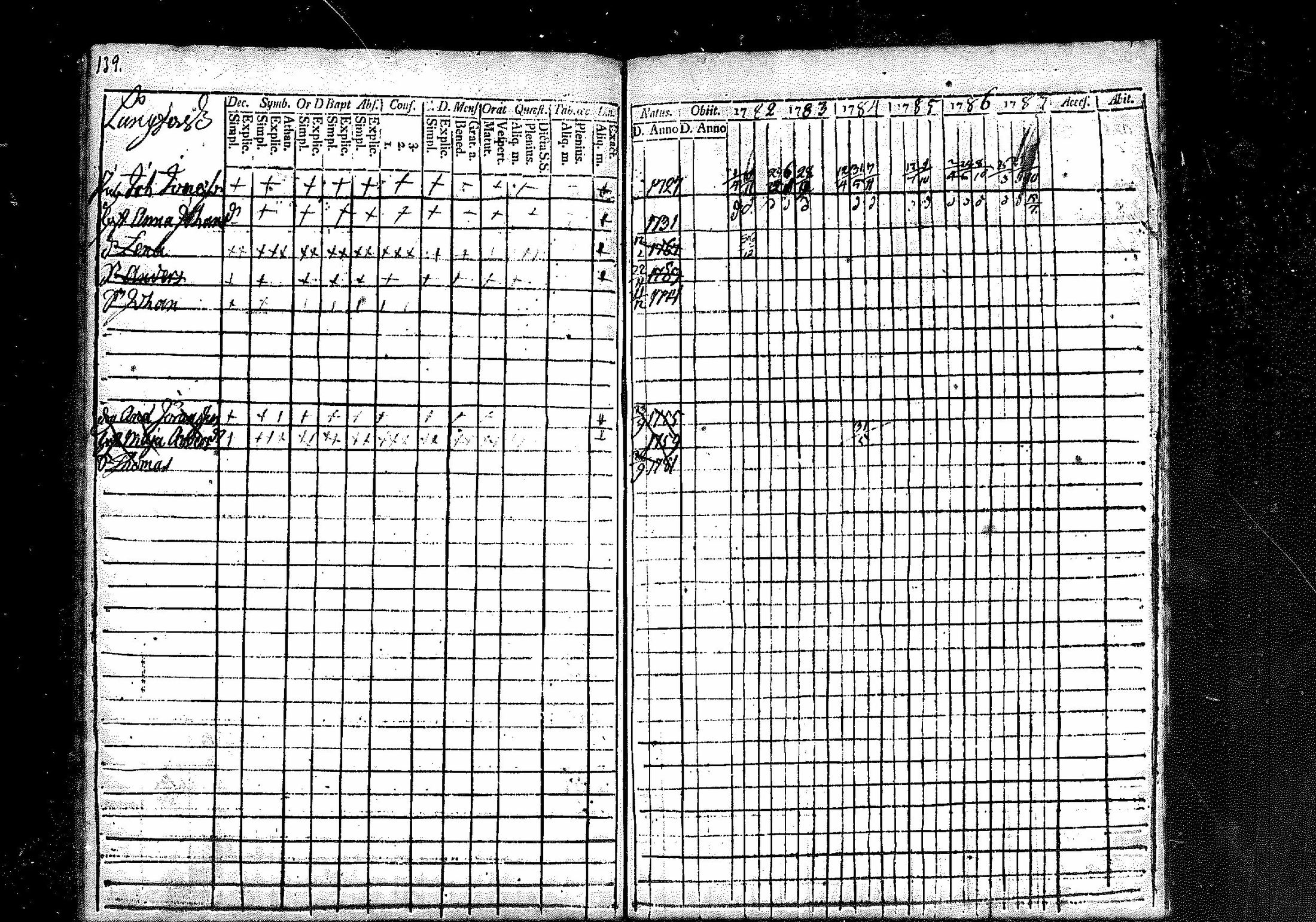 [ kuvat/122.jpg ]