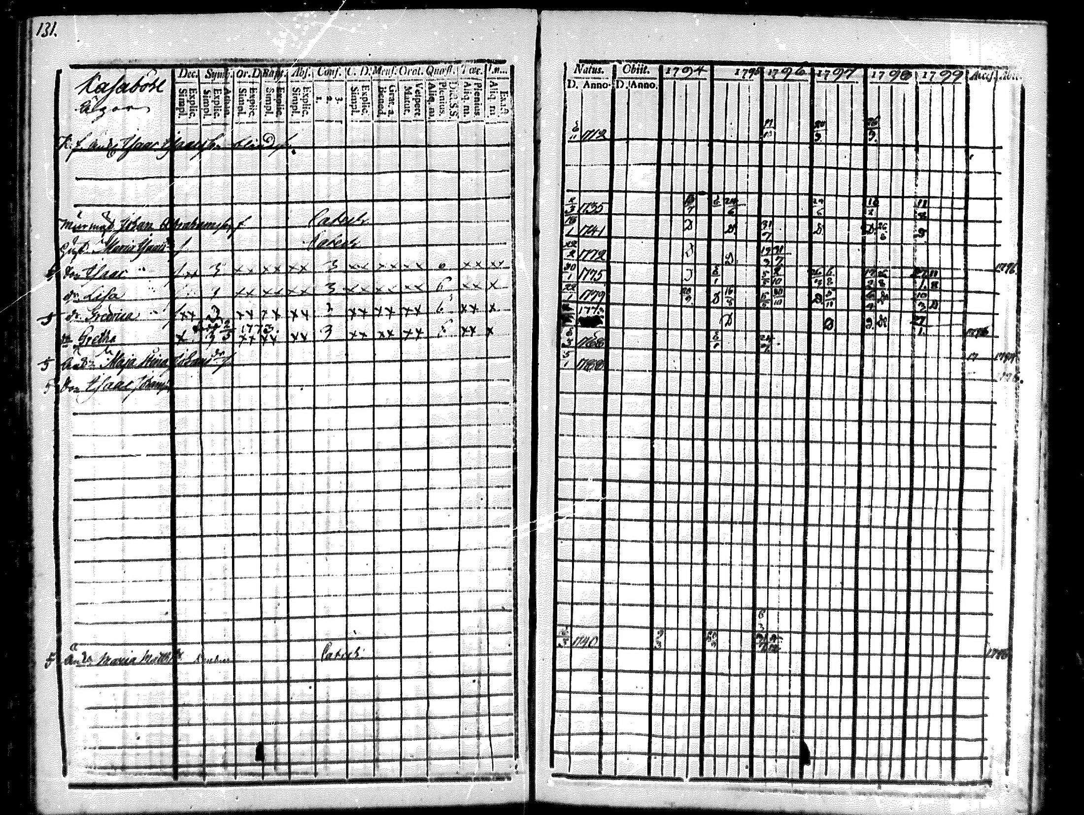 [ kuvat/129.jpg ]