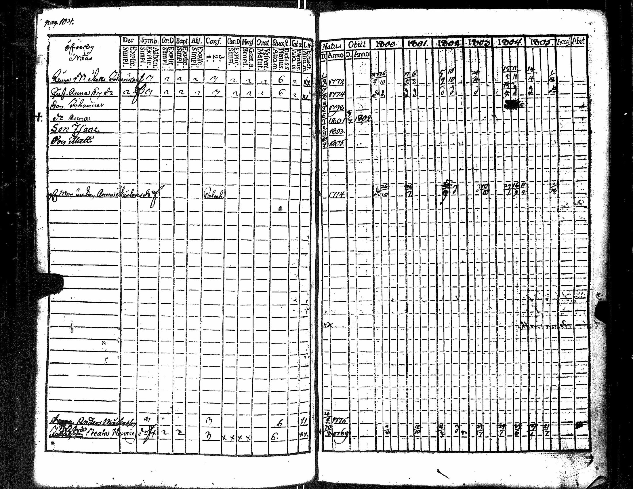 [ kuvat/111.jpg ]