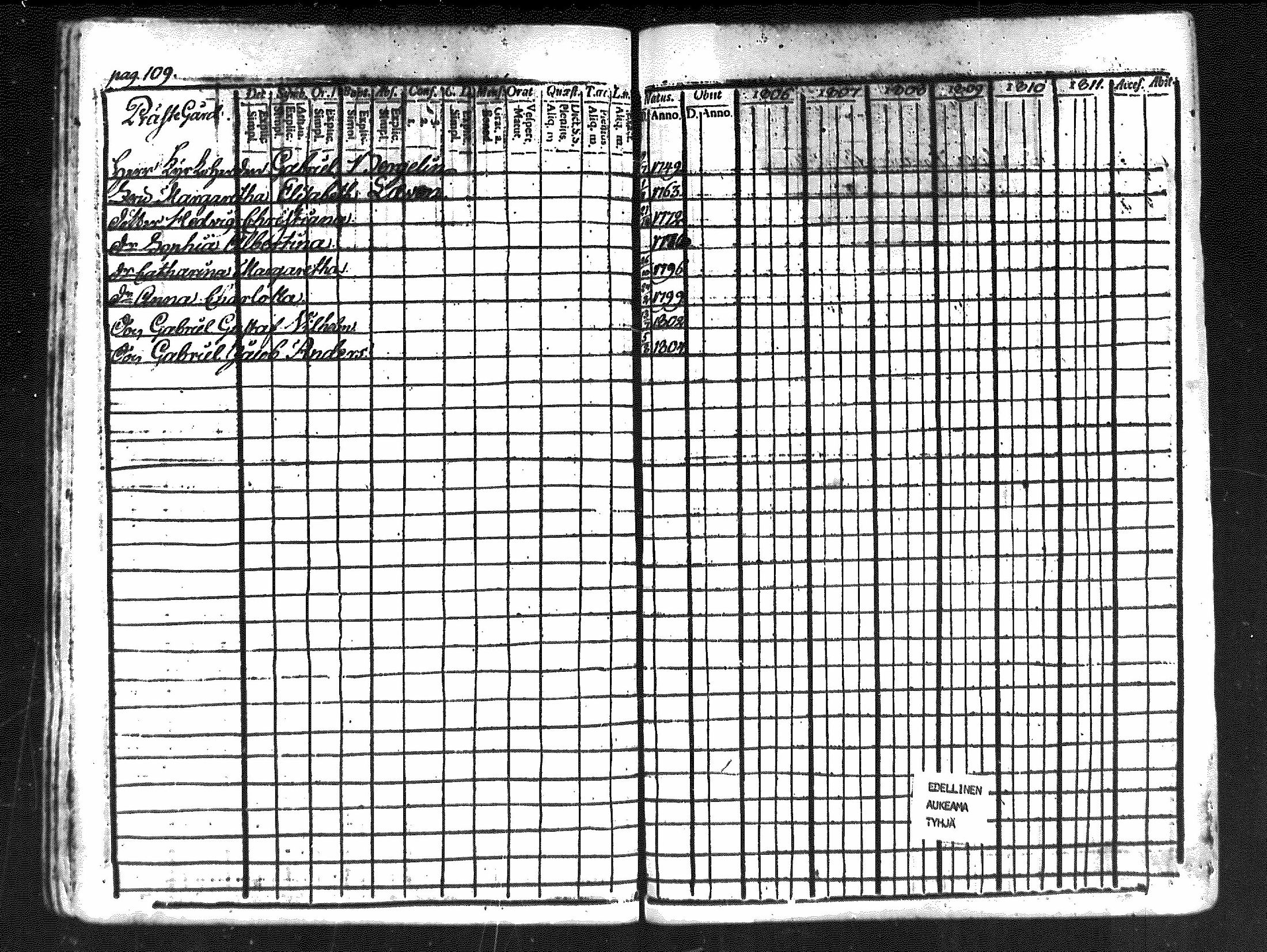[ kuvat/105.jpg ]