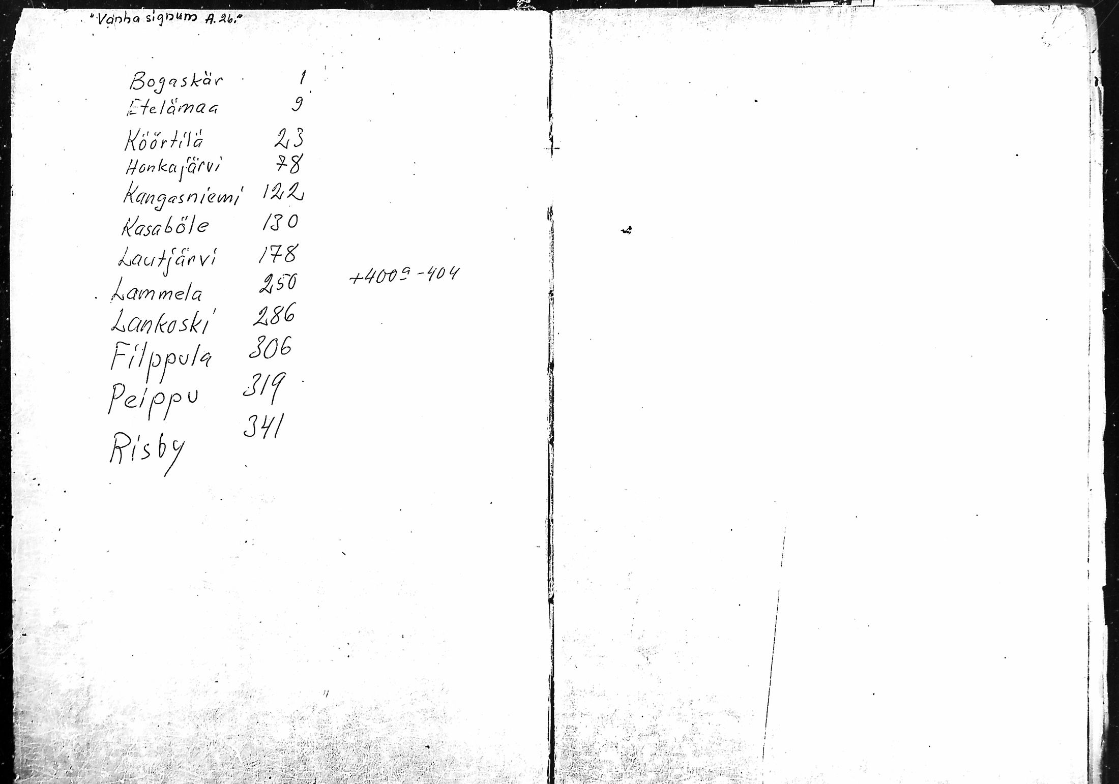 [ kuvat/1.jpg ]