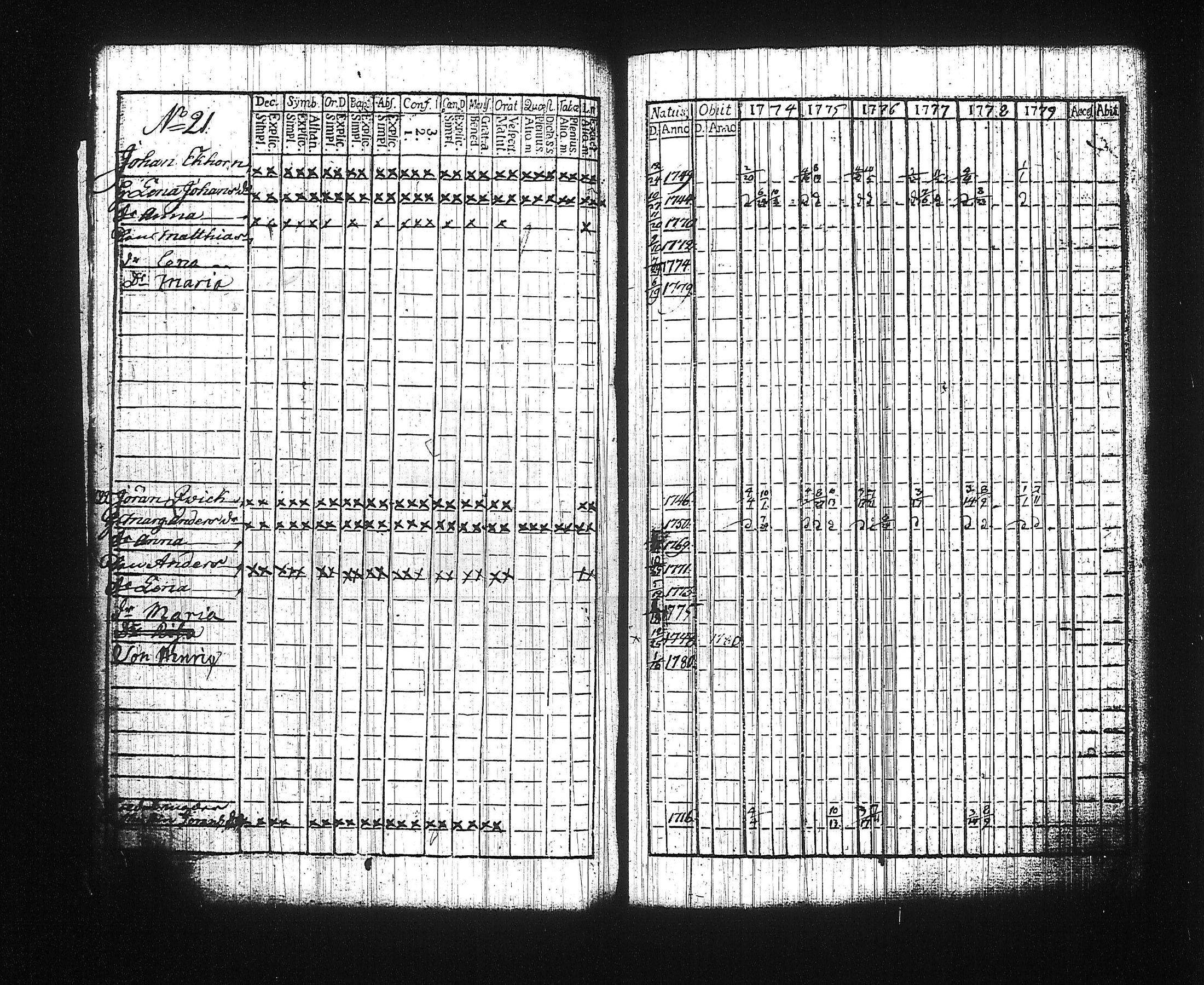 [ kuvat/174.jpg ]