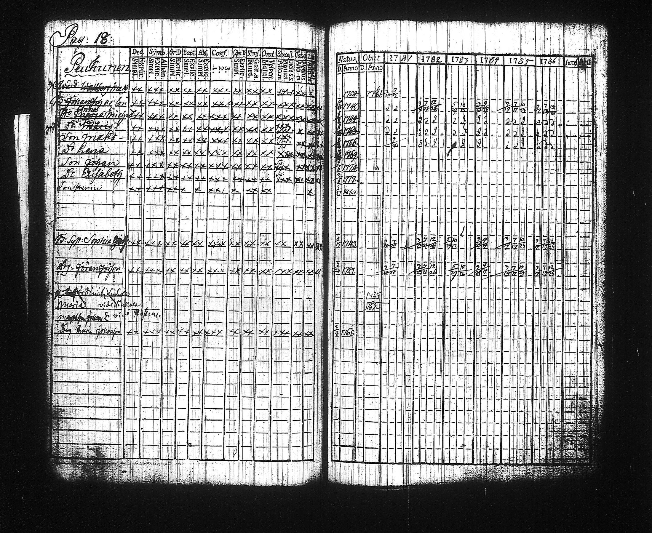 [ kuvat/215.jpg ]