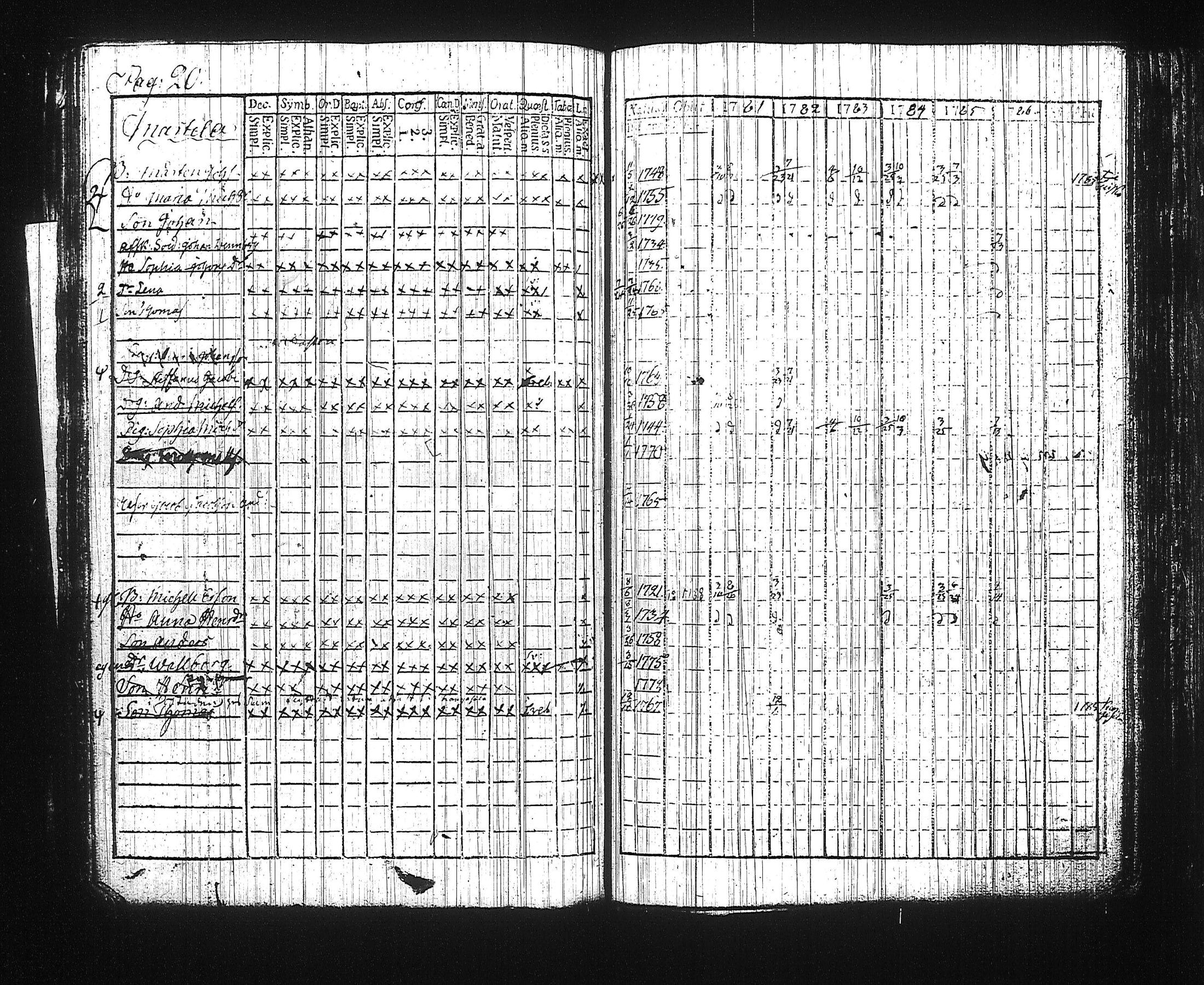 [ kuvat/217.jpg ]