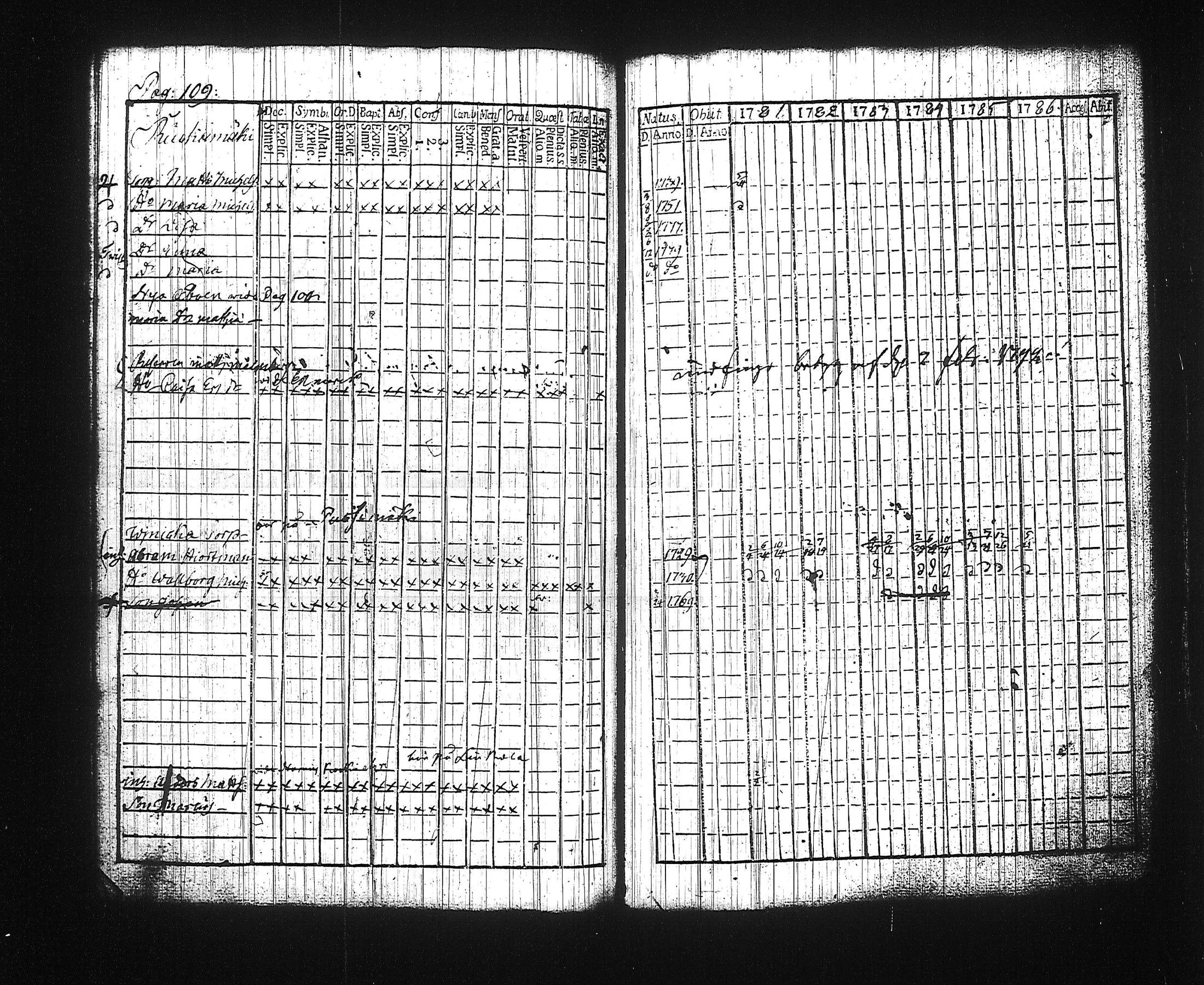 [ kuvat/306.jpg ]