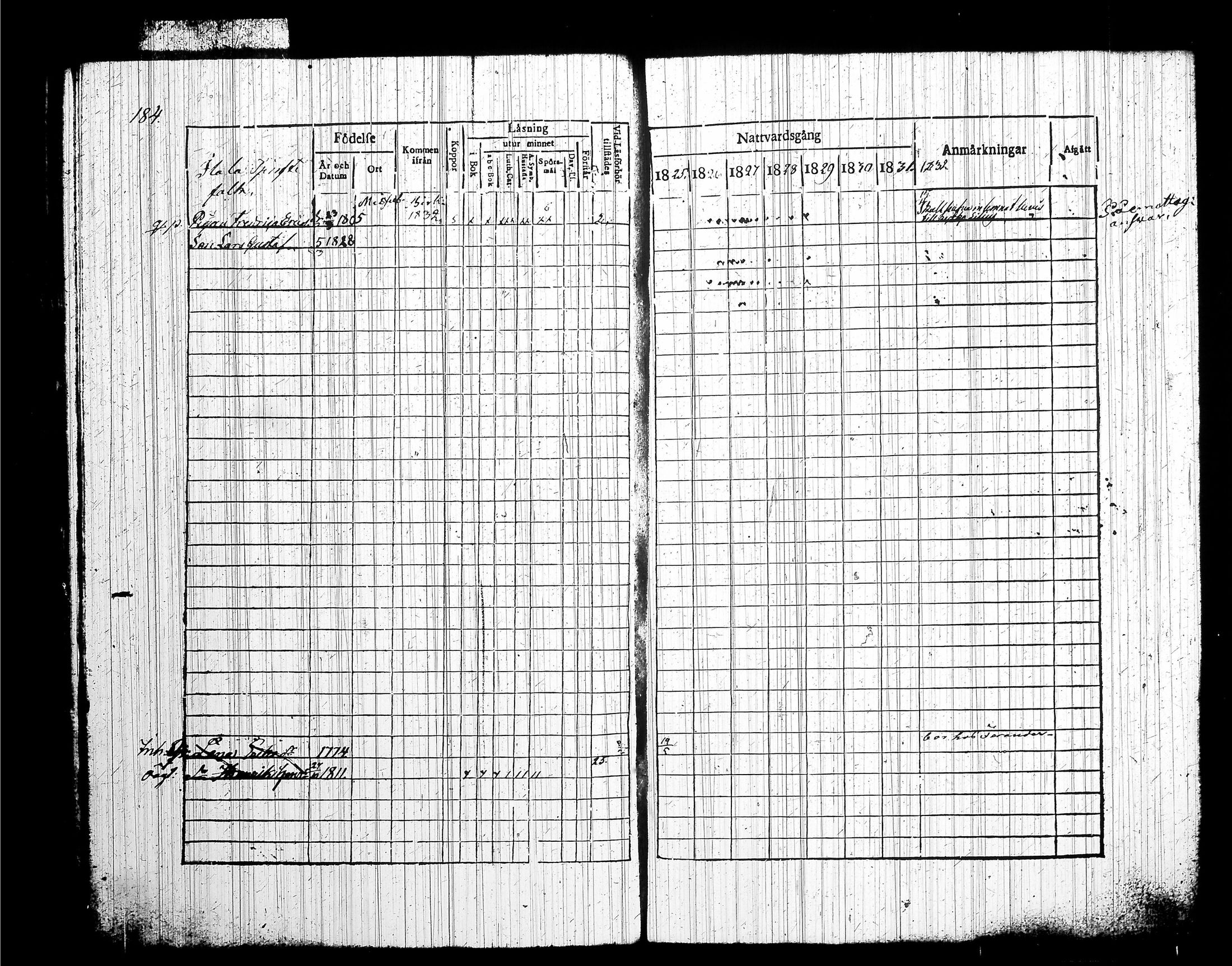 [ kuvat/190.jpg ]