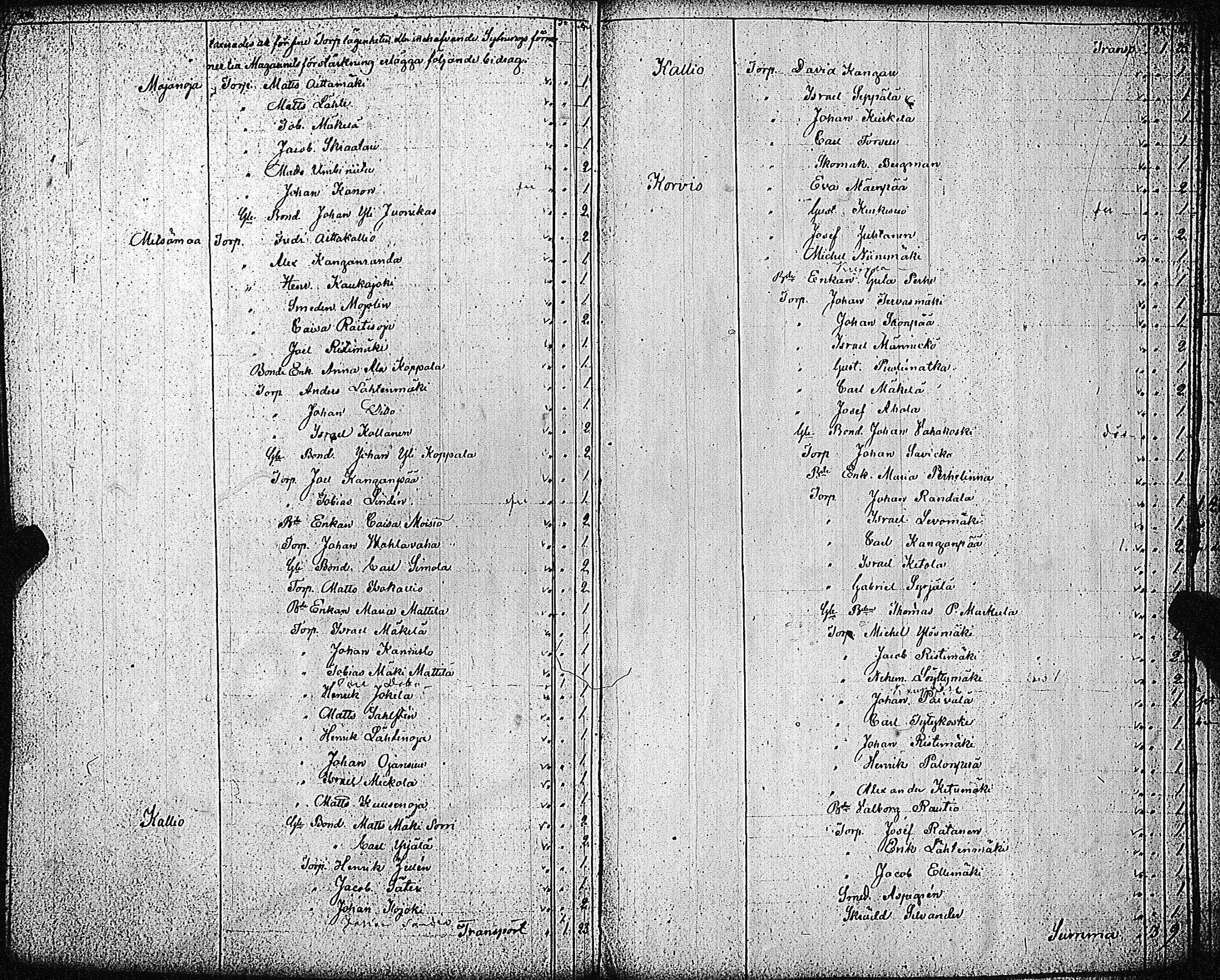 [ kuvat/180.jpg ]