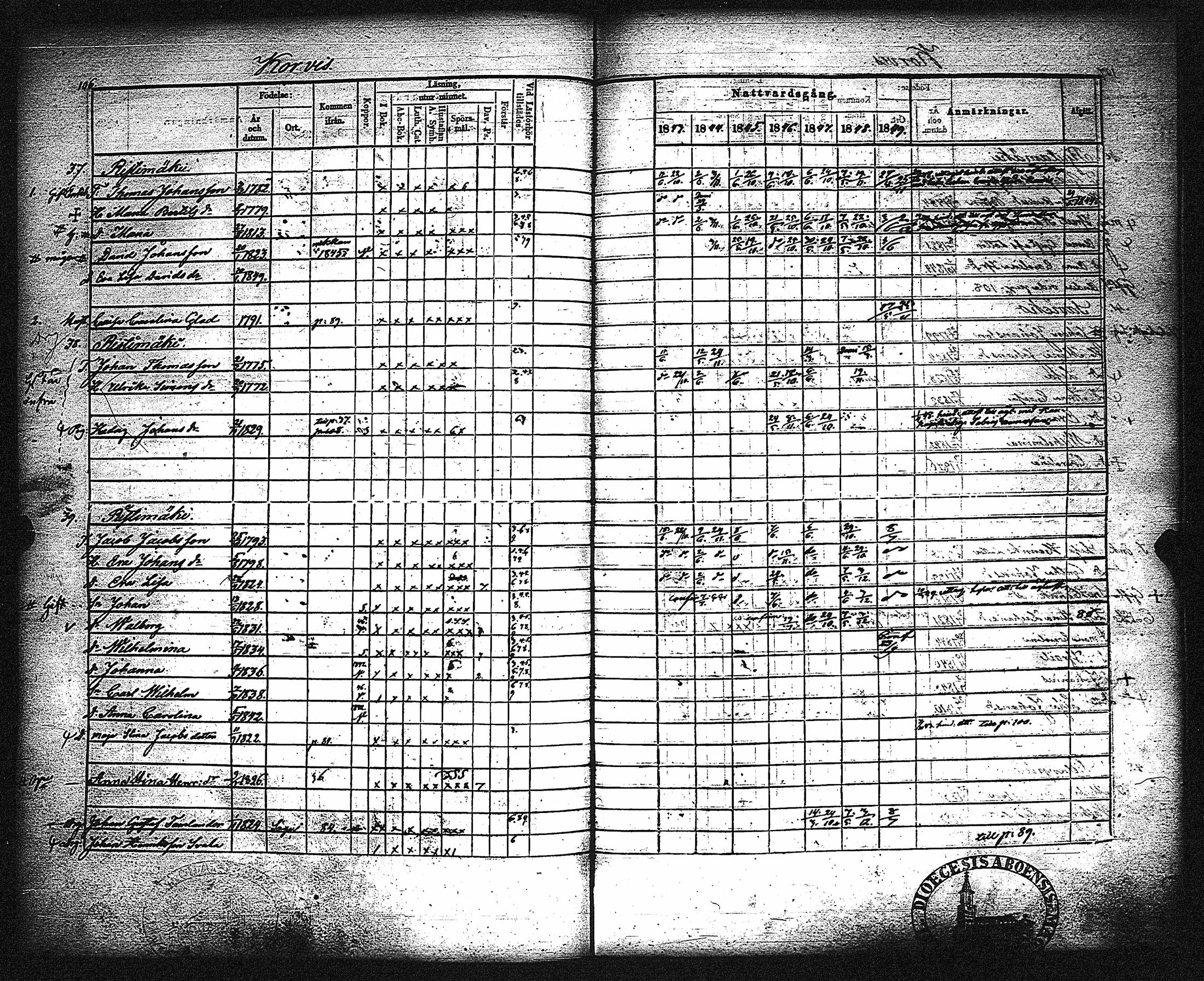 [ kuvat/112.jpg ]