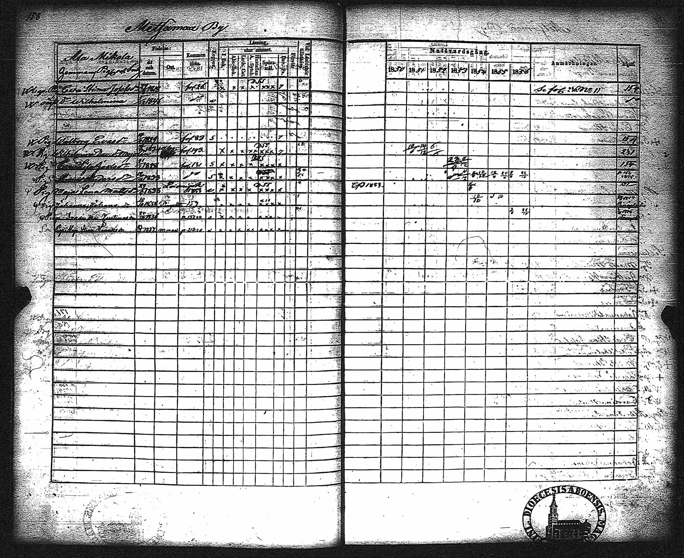 [ kuvat/164.jpg ]