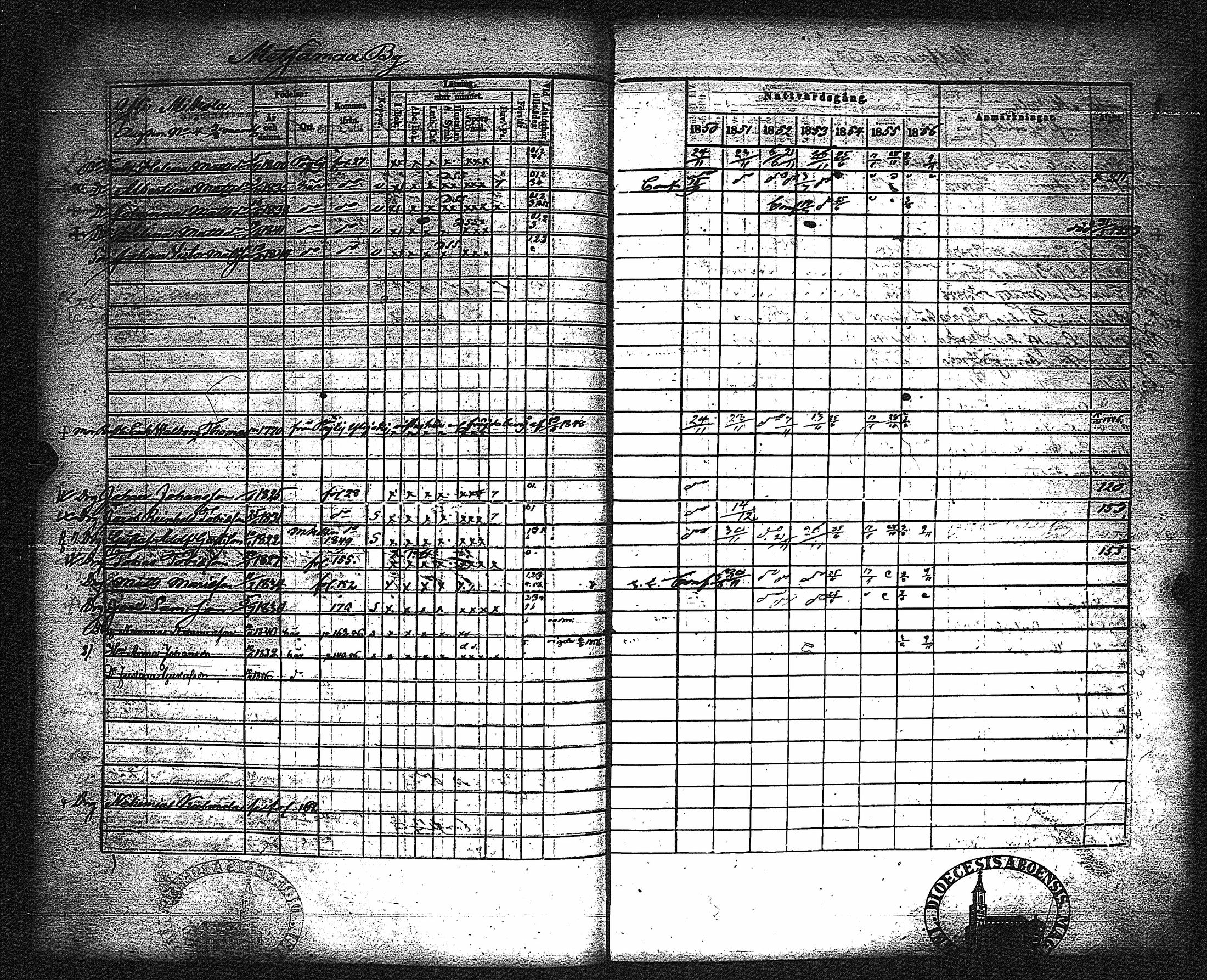 [ kuvat/167.jpg ]
