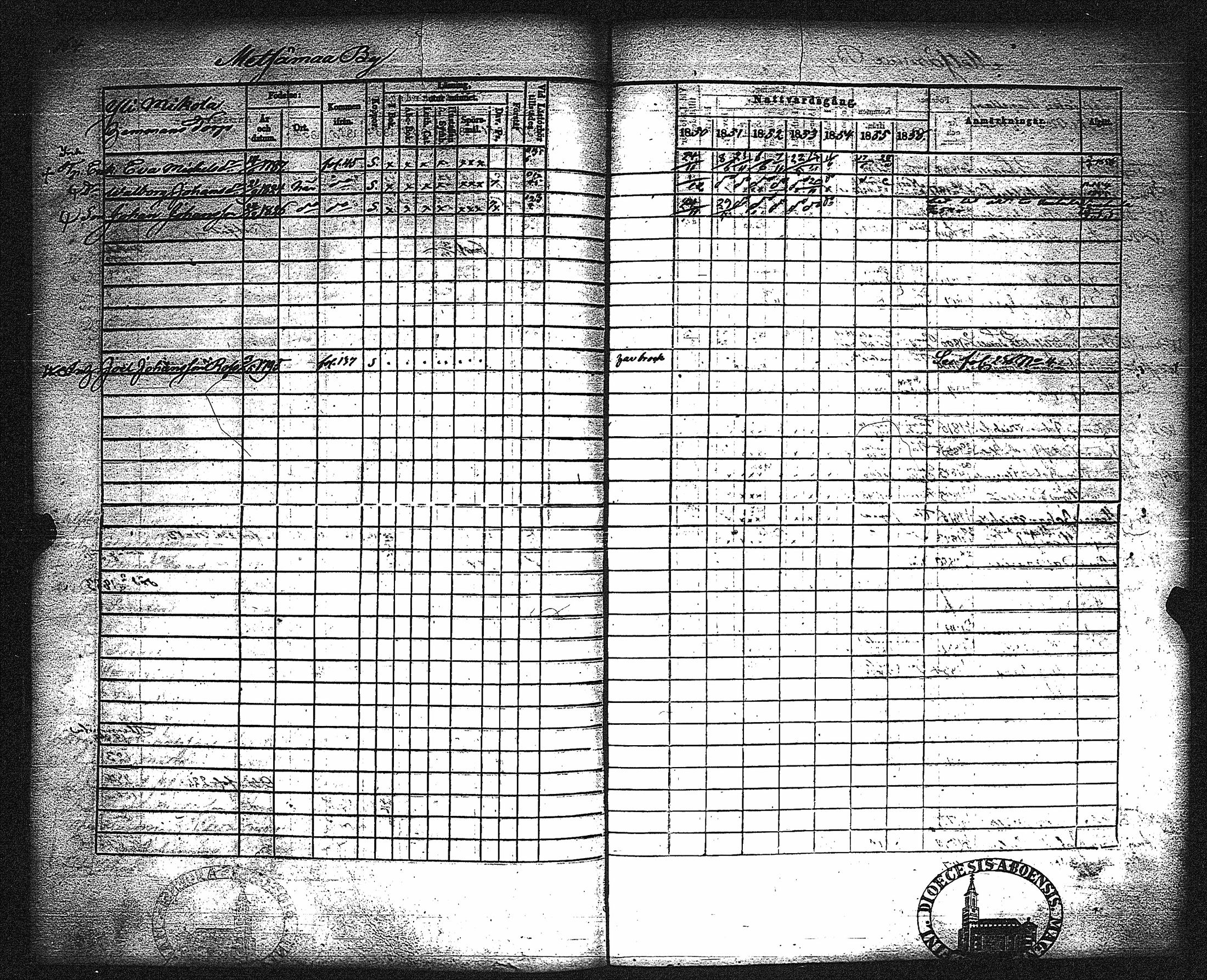 [ kuvat/170.jpg ]