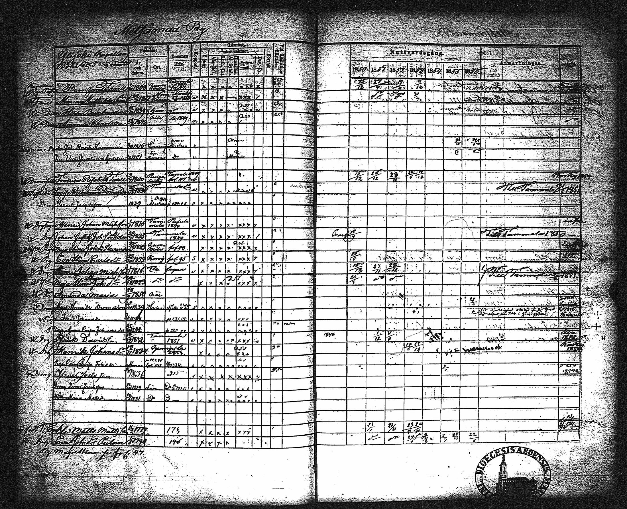 [ kuvat/171.jpg ]