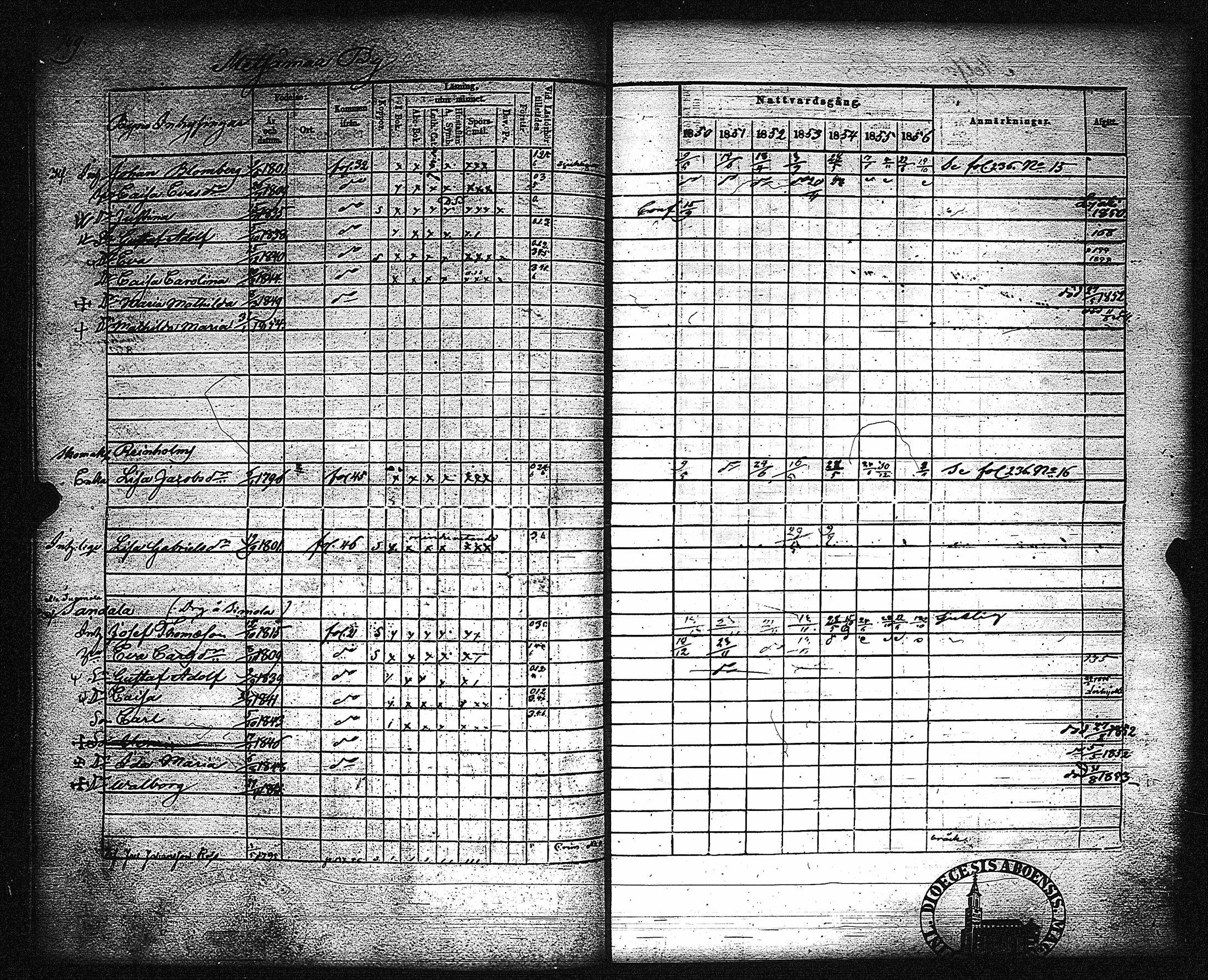 [ kuvat/175.jpg ]