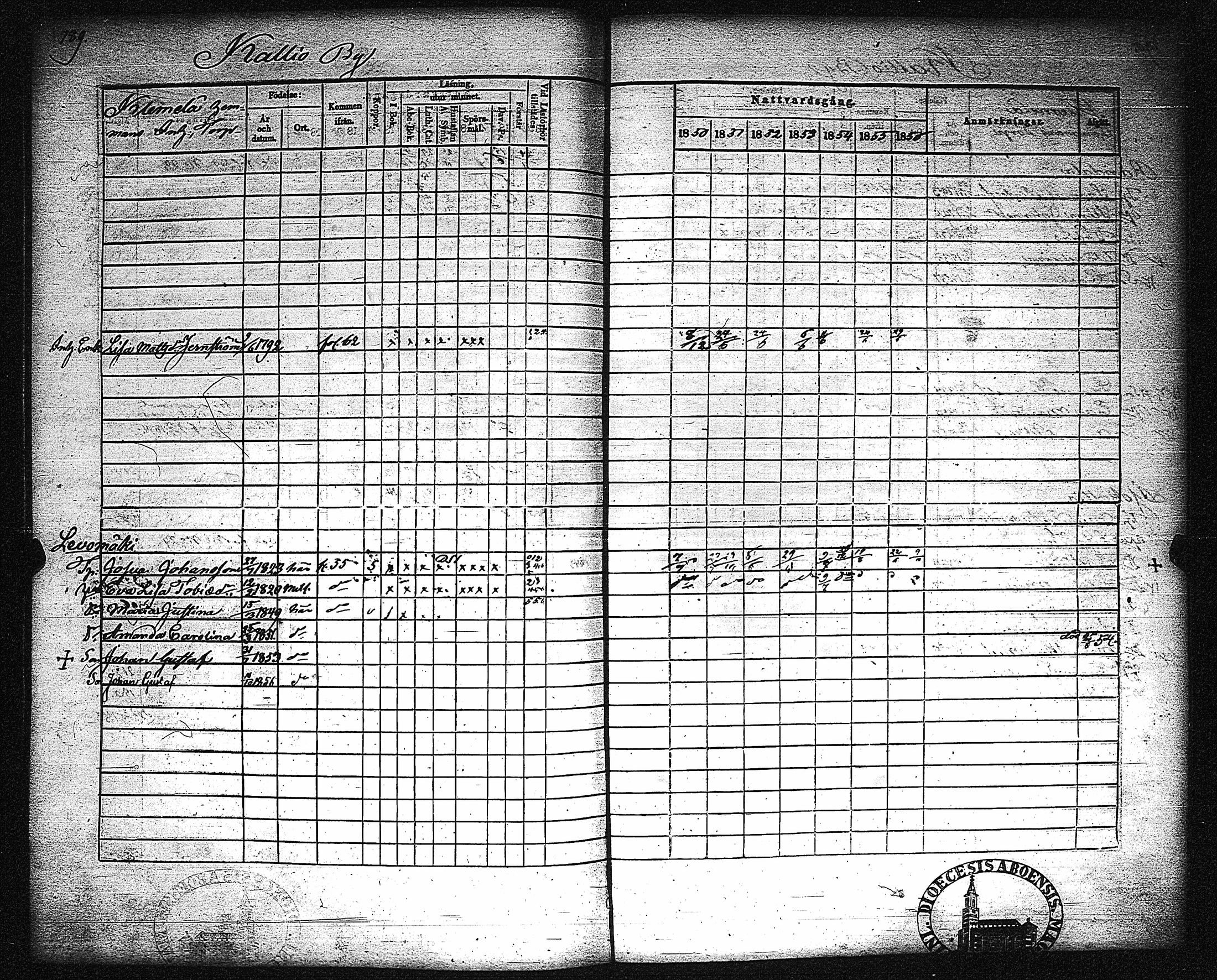 [ kuvat/195.jpg ]