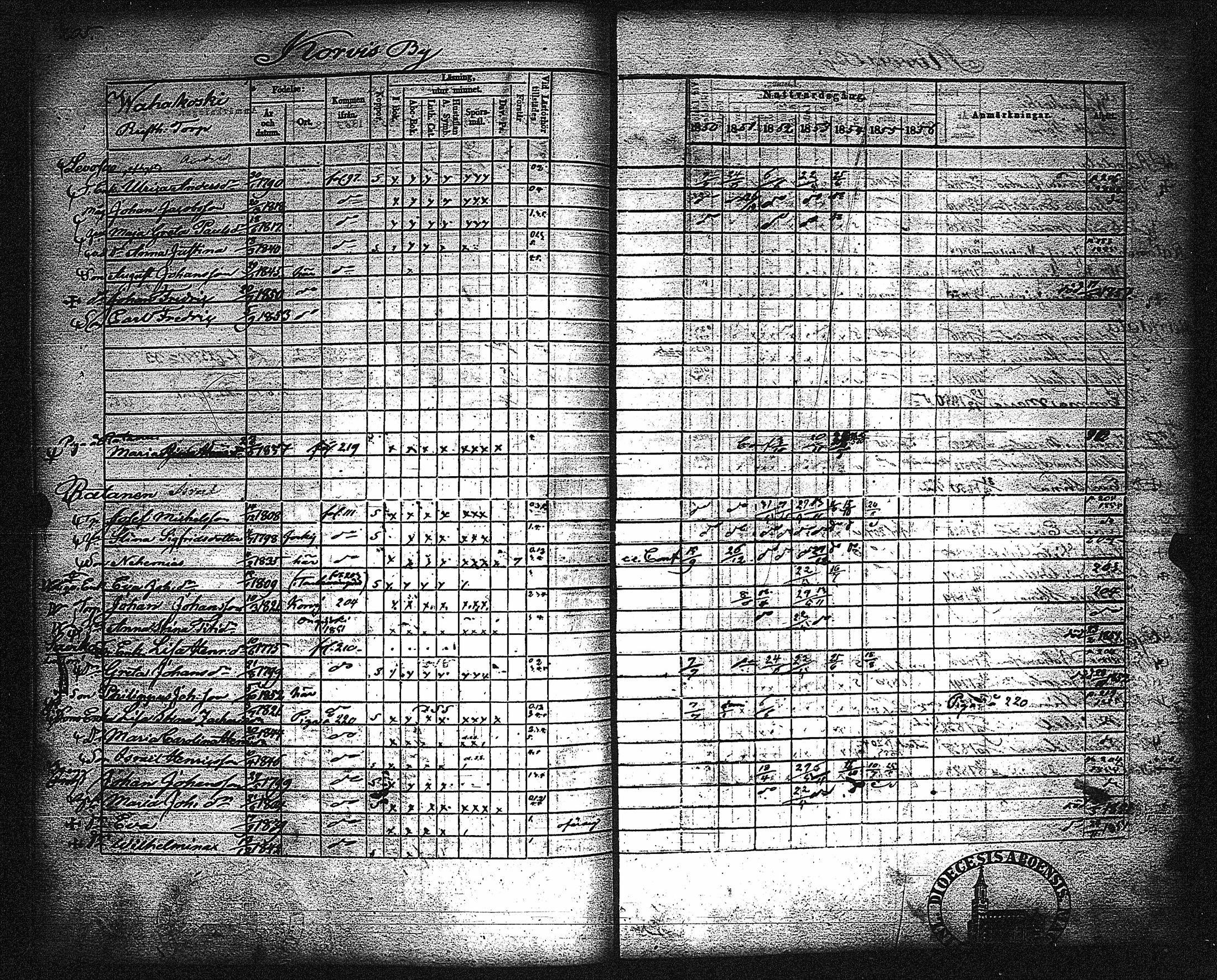 [ kuvat/211.jpg ]