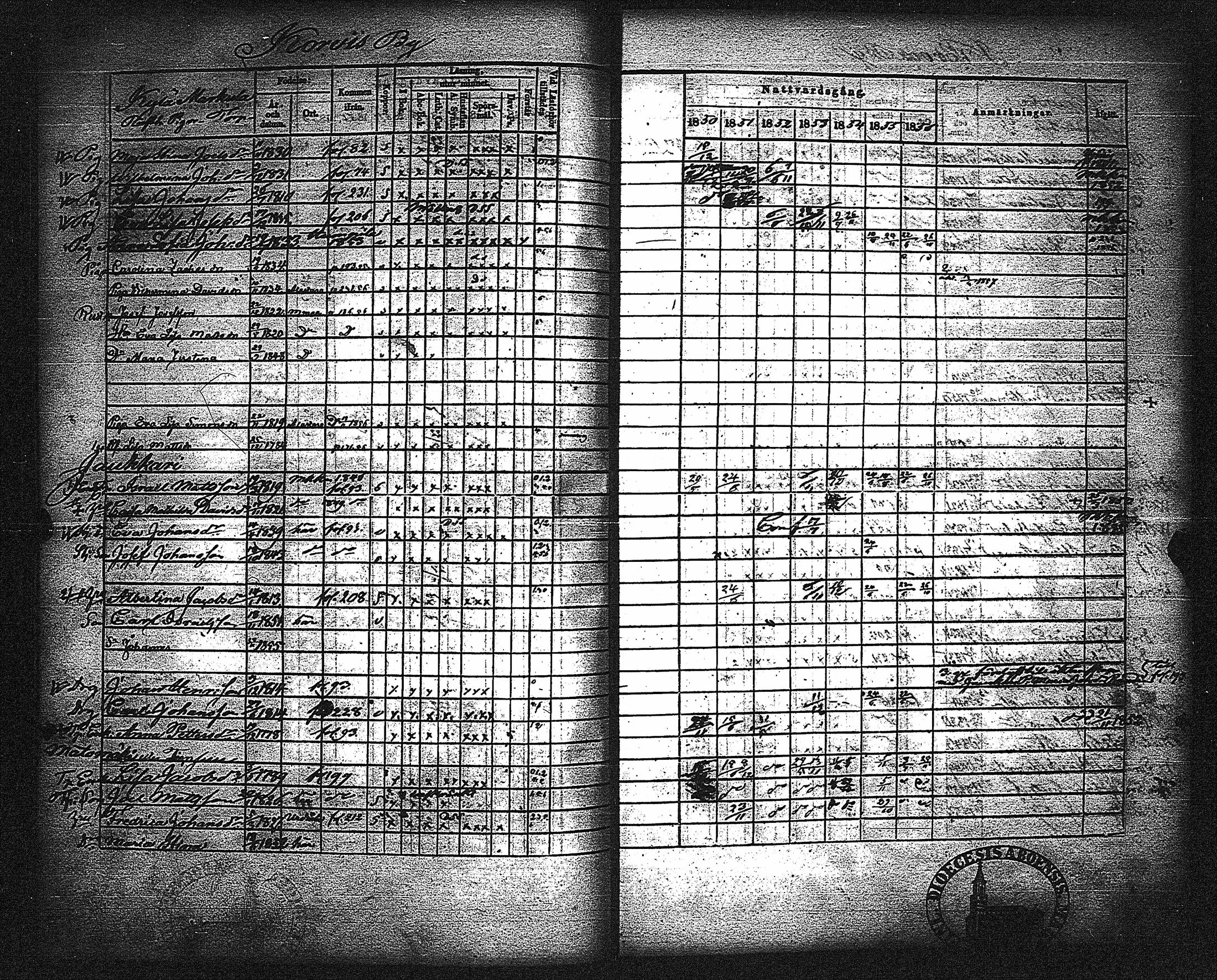 [ kuvat/224.jpg ]