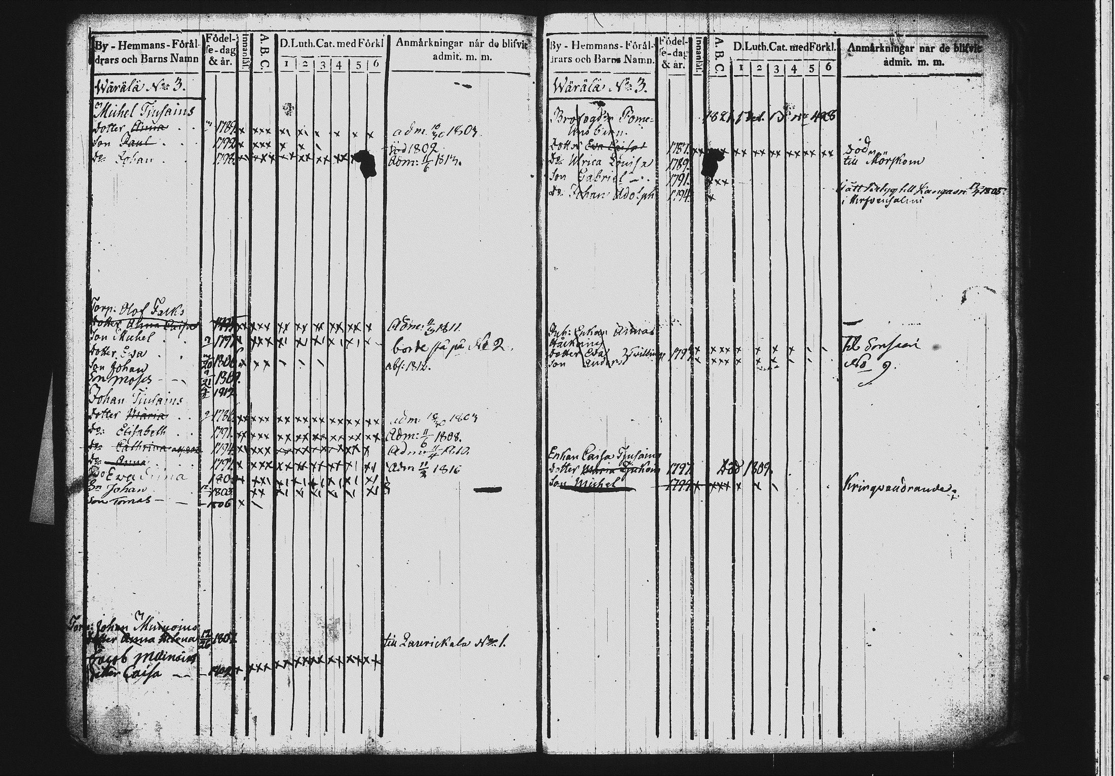 [ kuvat/193.jpg ]