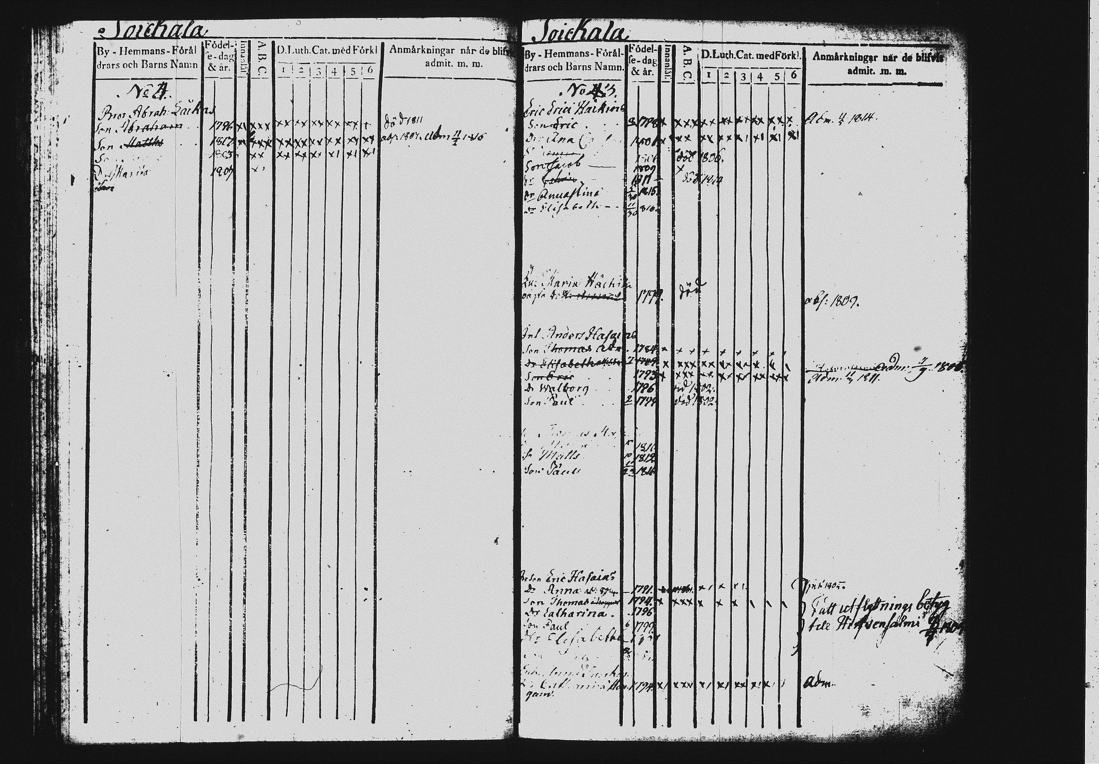 [ kuvat/152.jpg ]