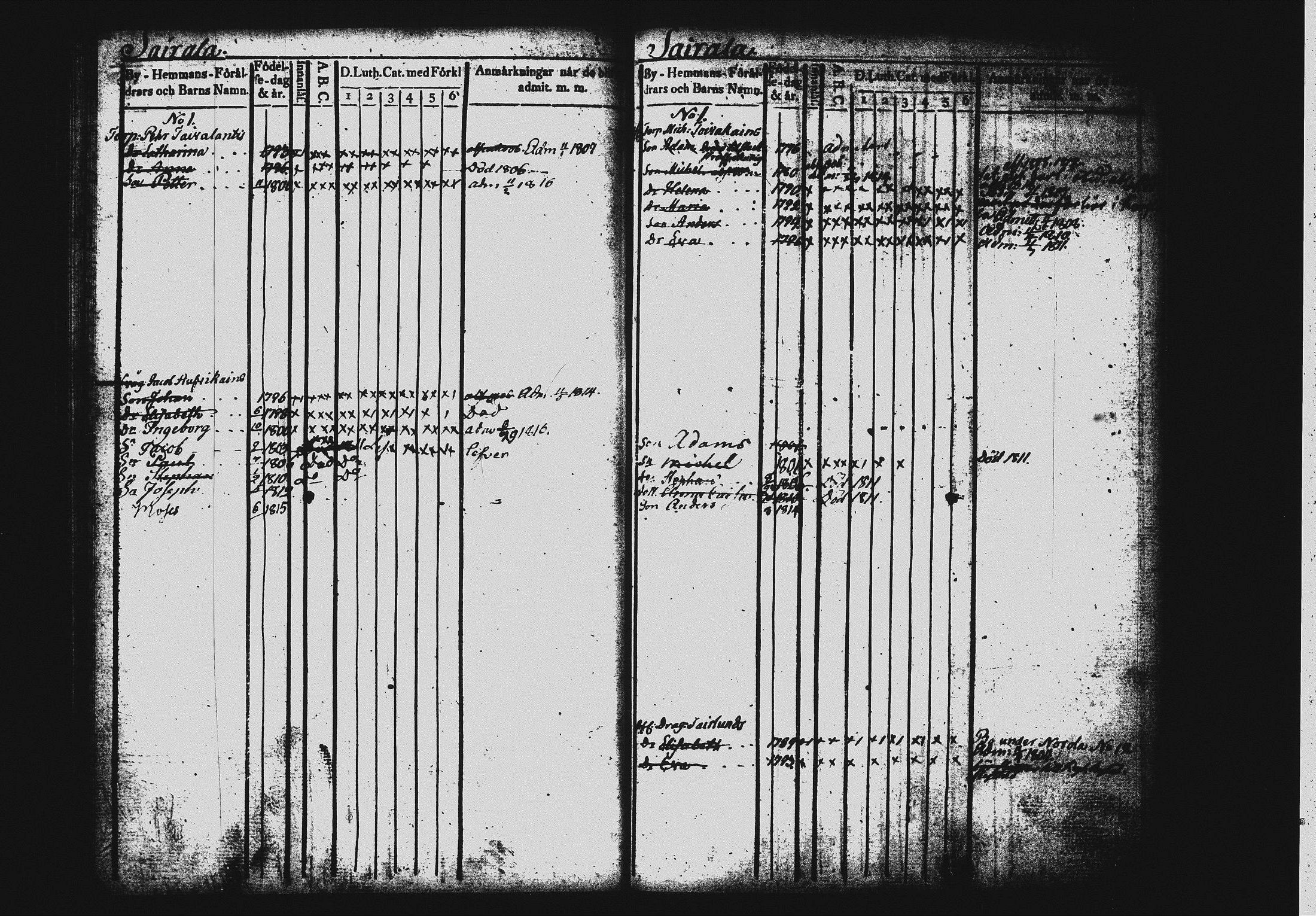 [ kuvat/166.jpg ]