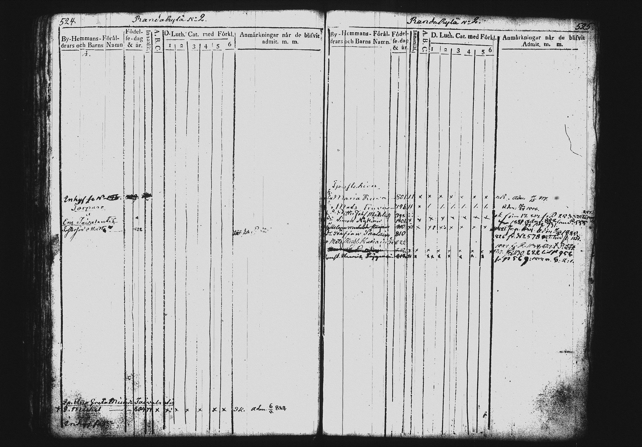 [ kuvat/270.jpg ]