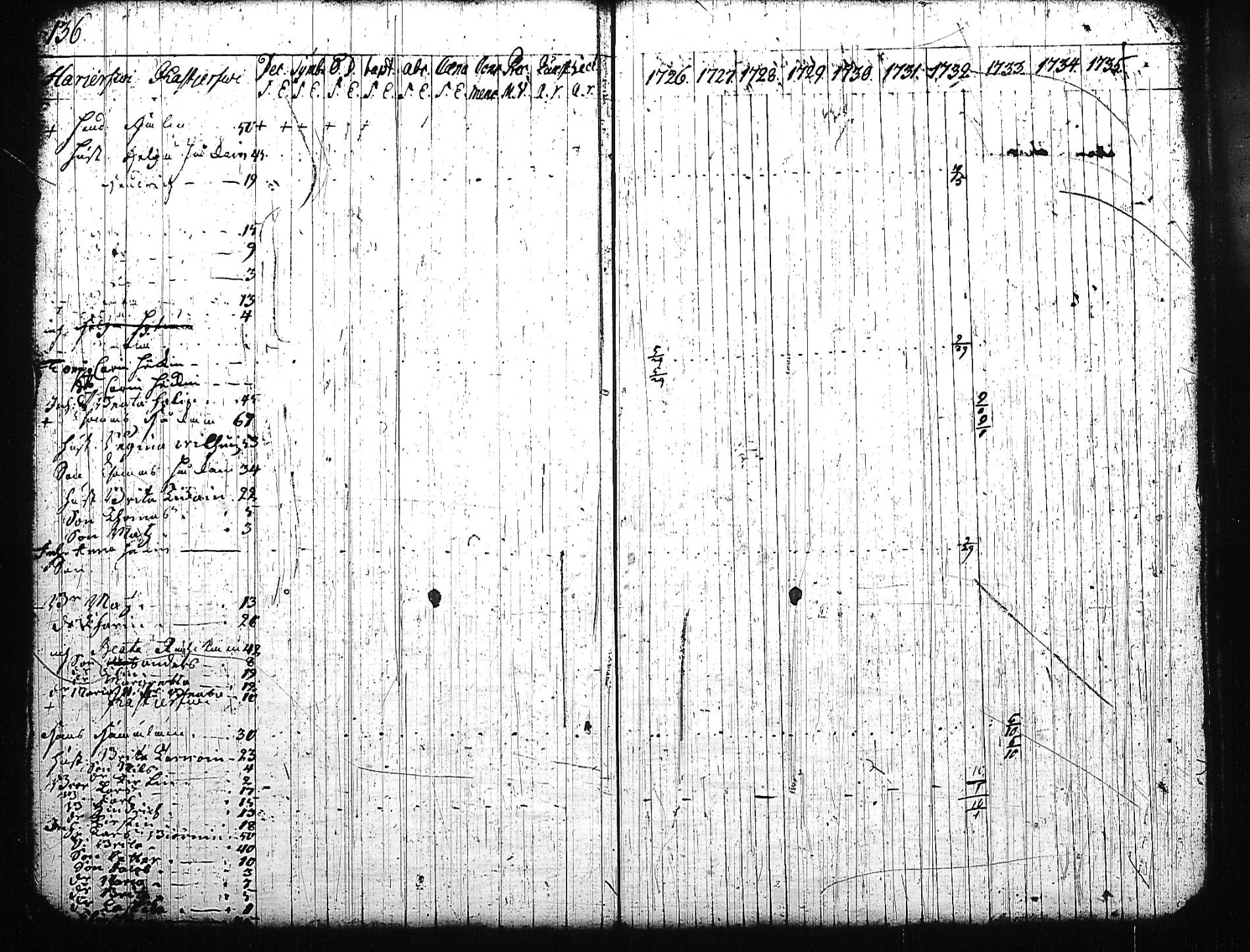 [ kuvat/134.jpg ]