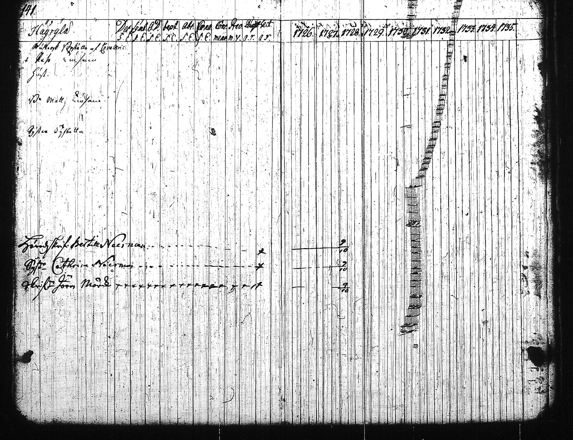 [ kuvat/144.jpg ]