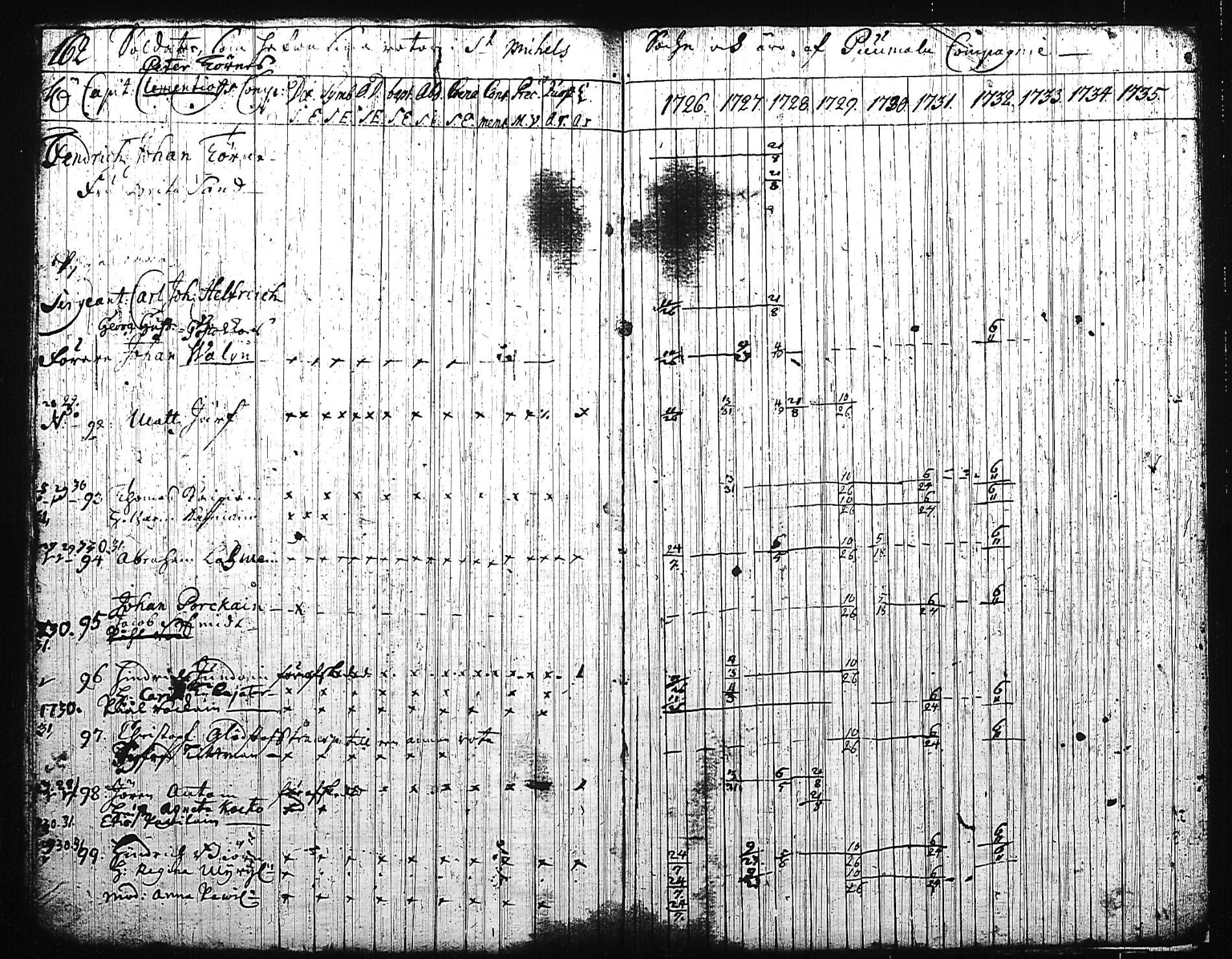 [ kuvat/165.jpg ]