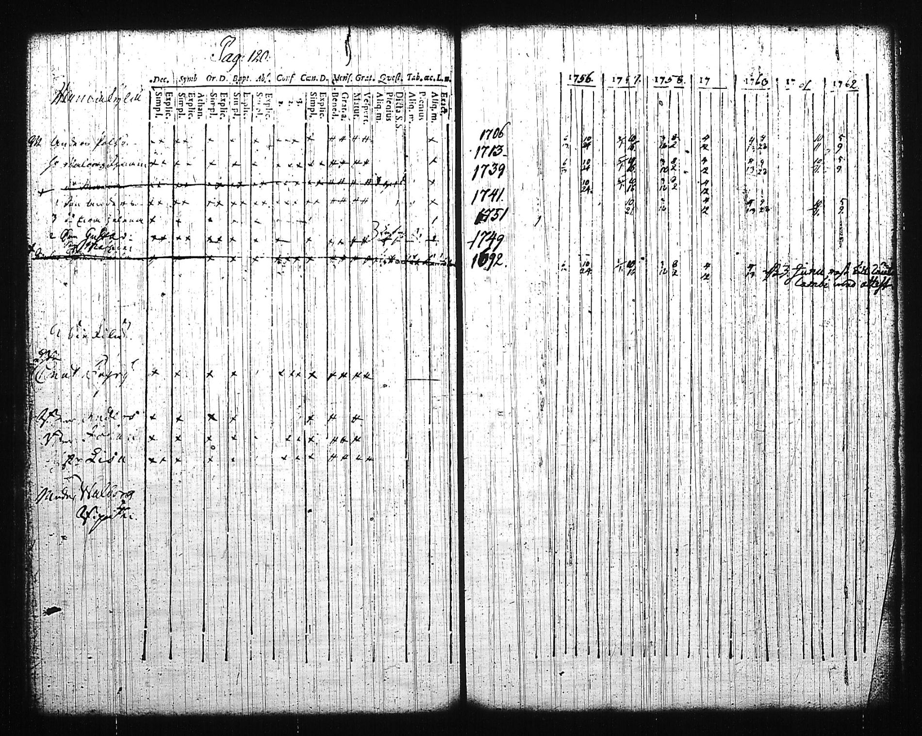 [ kuvat/125.jpg ]