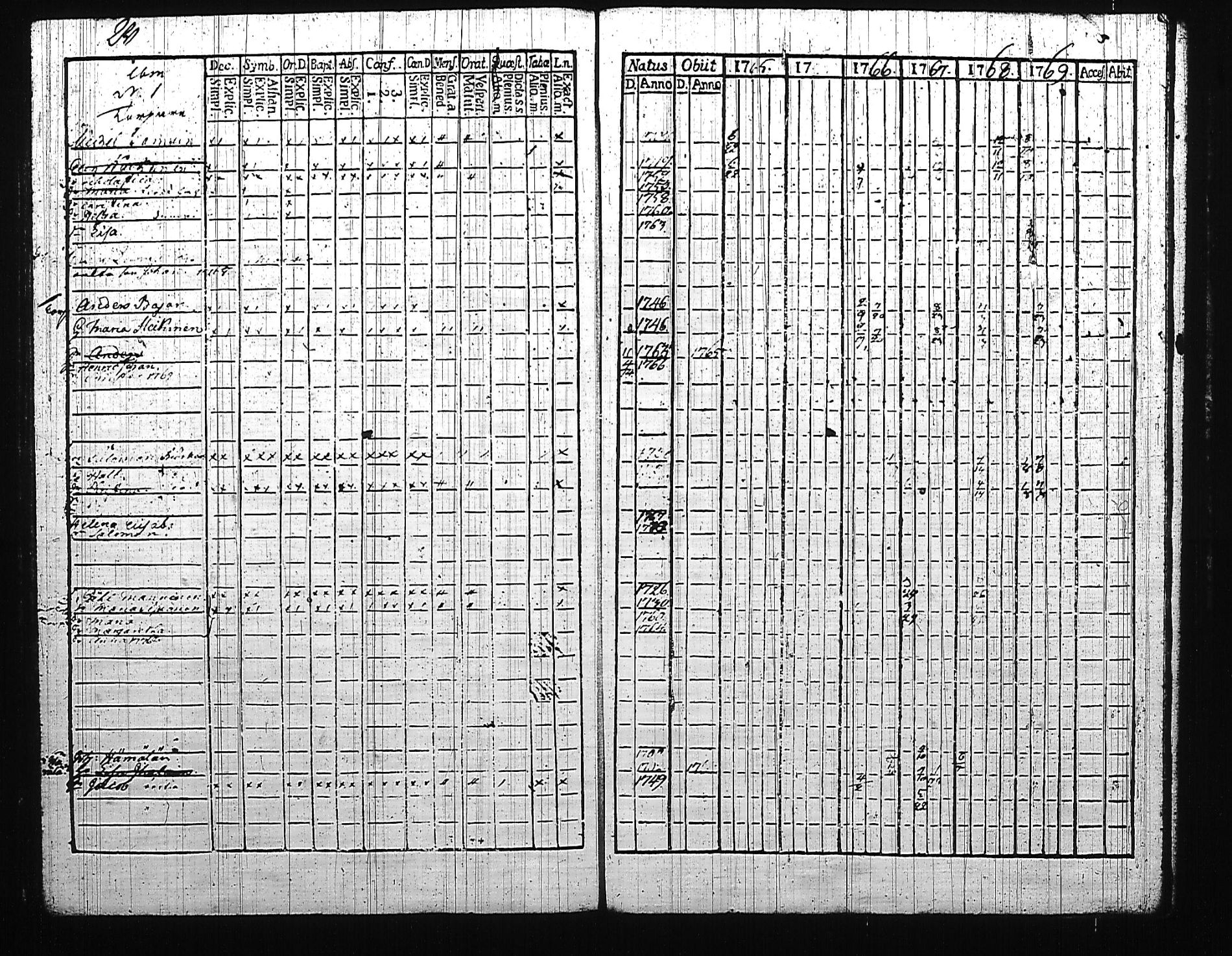 [ kuvat/193.jpg ]